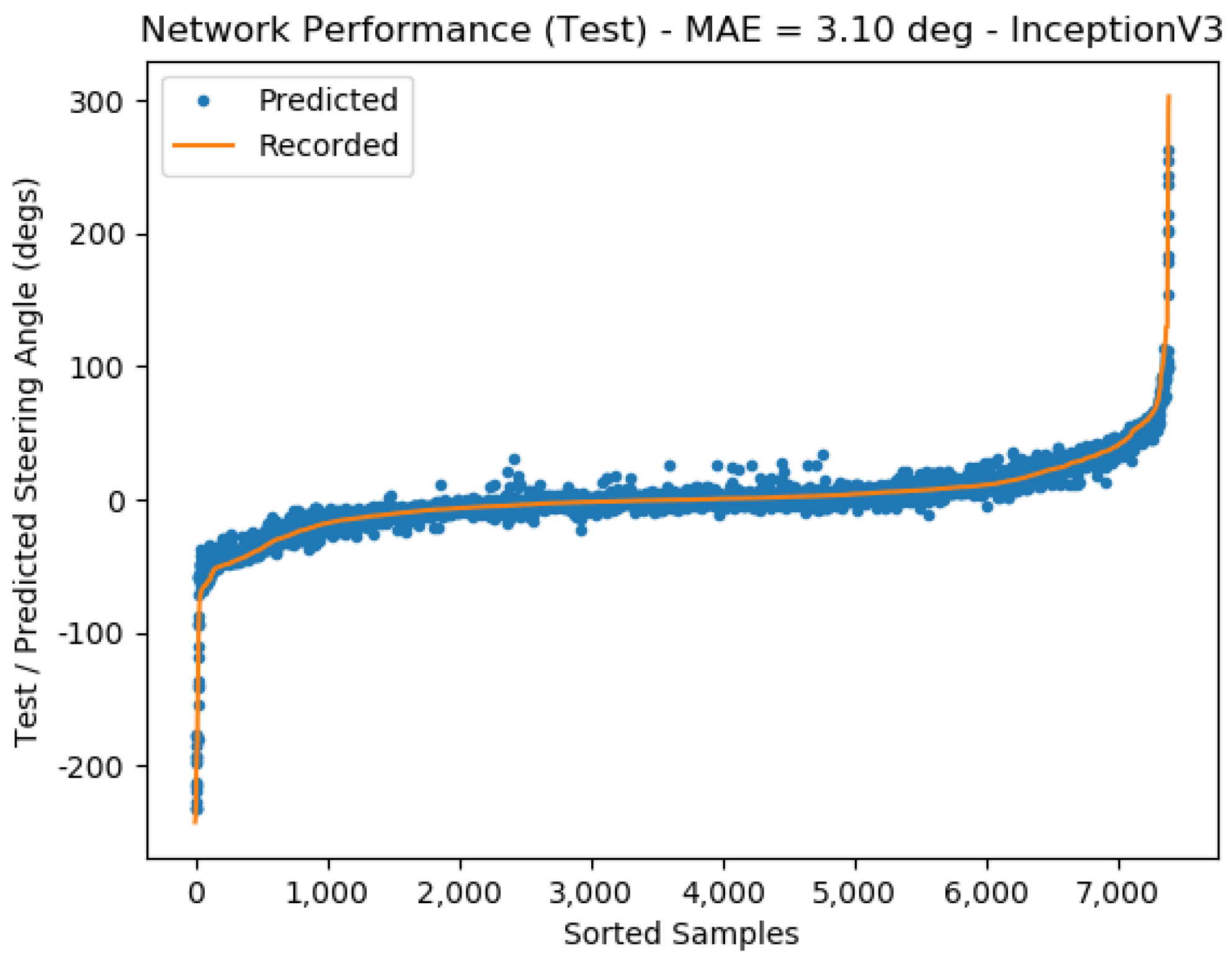 Vehicles 05 00077 g019