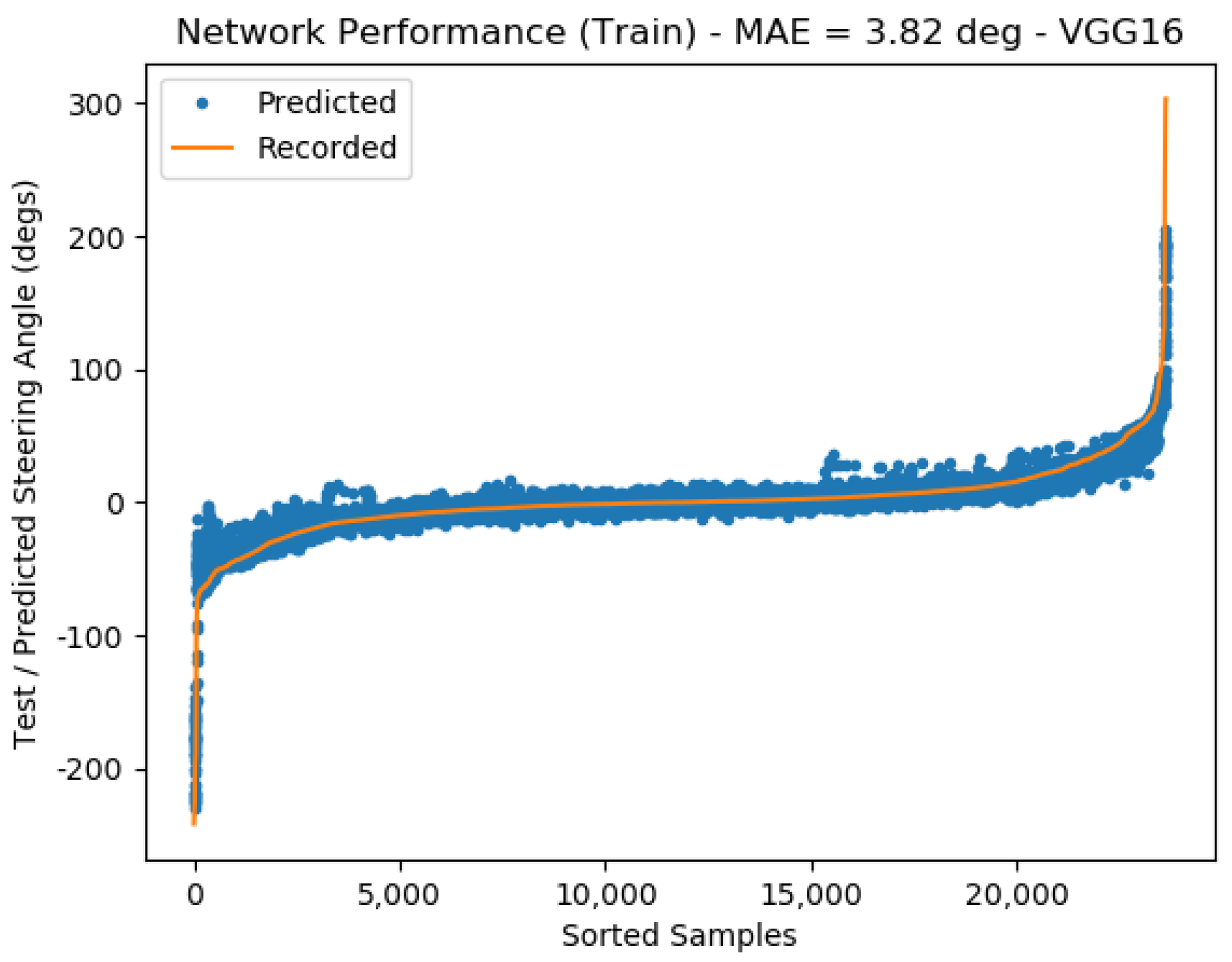 Vehicles 05 00077 g0a1