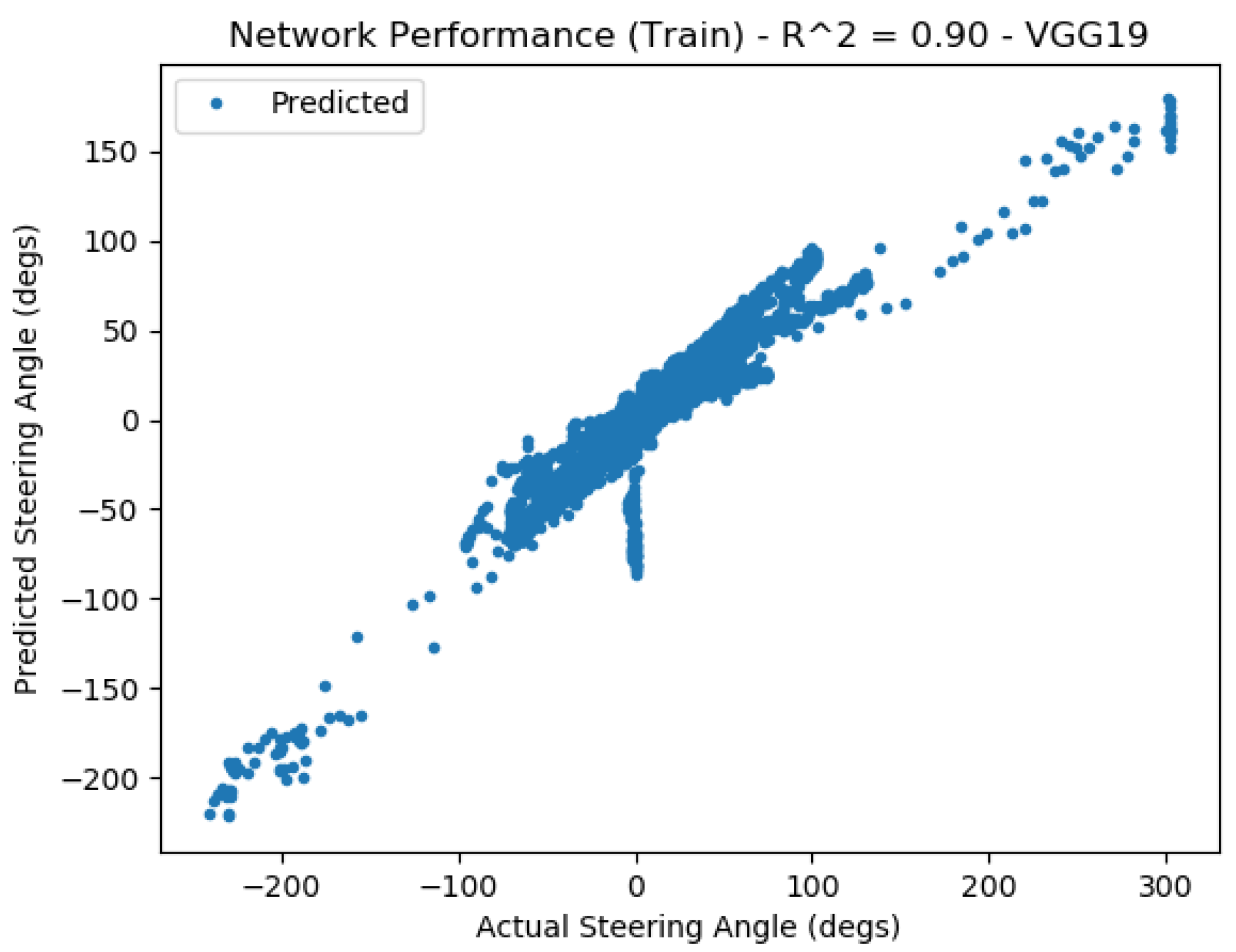 Vehicles 05 00077 g0a15