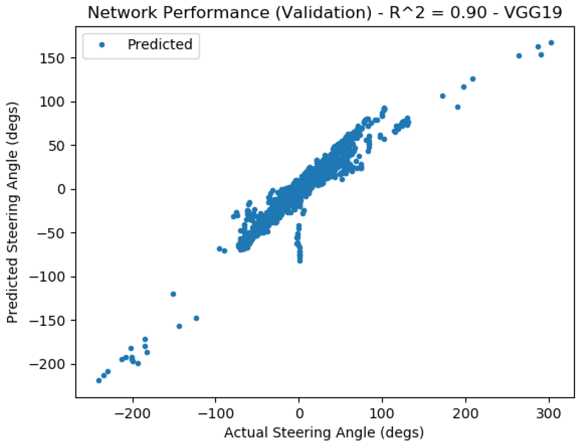 Vehicles 05 00077 g0a16