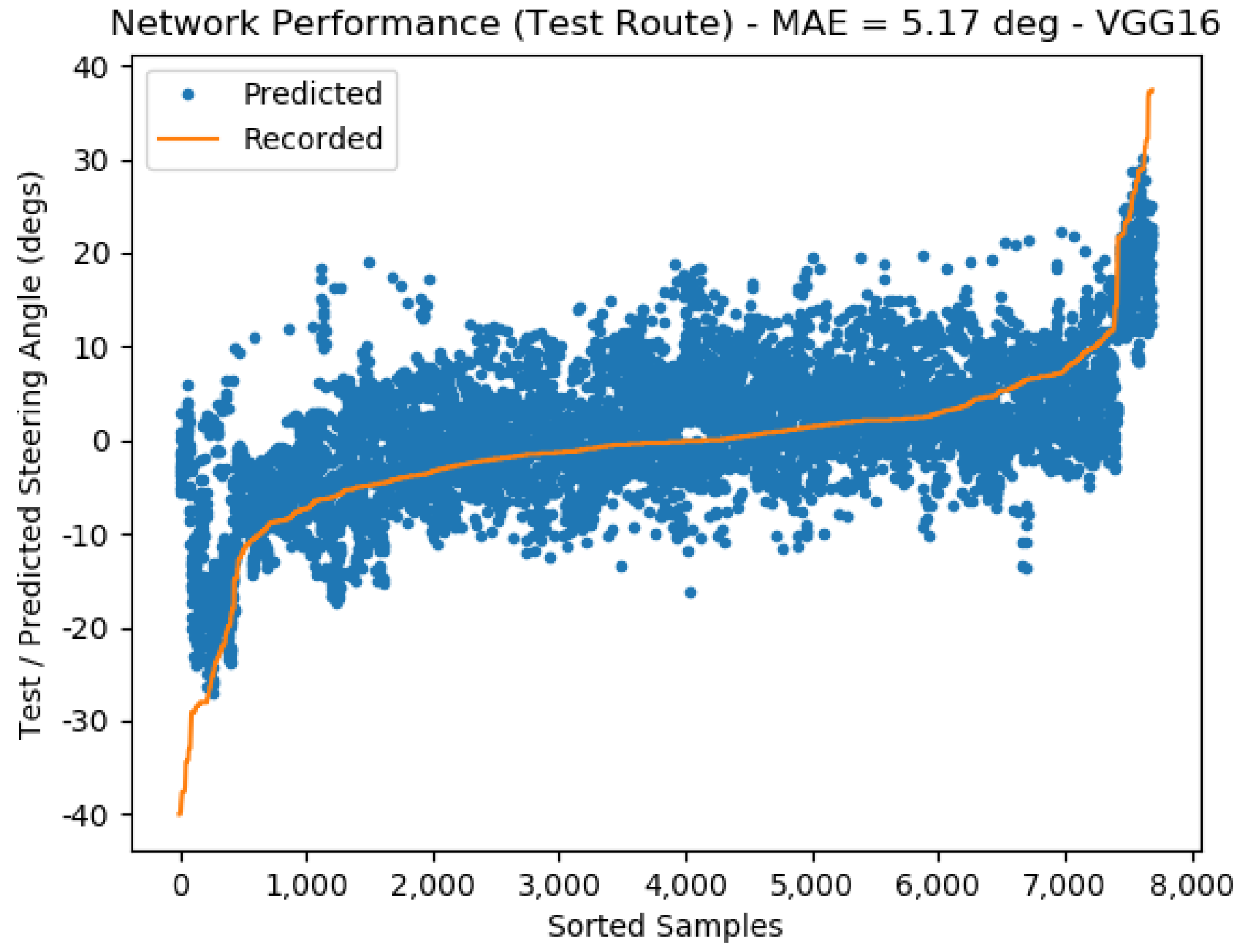 Vehicles 05 00077 g0a4