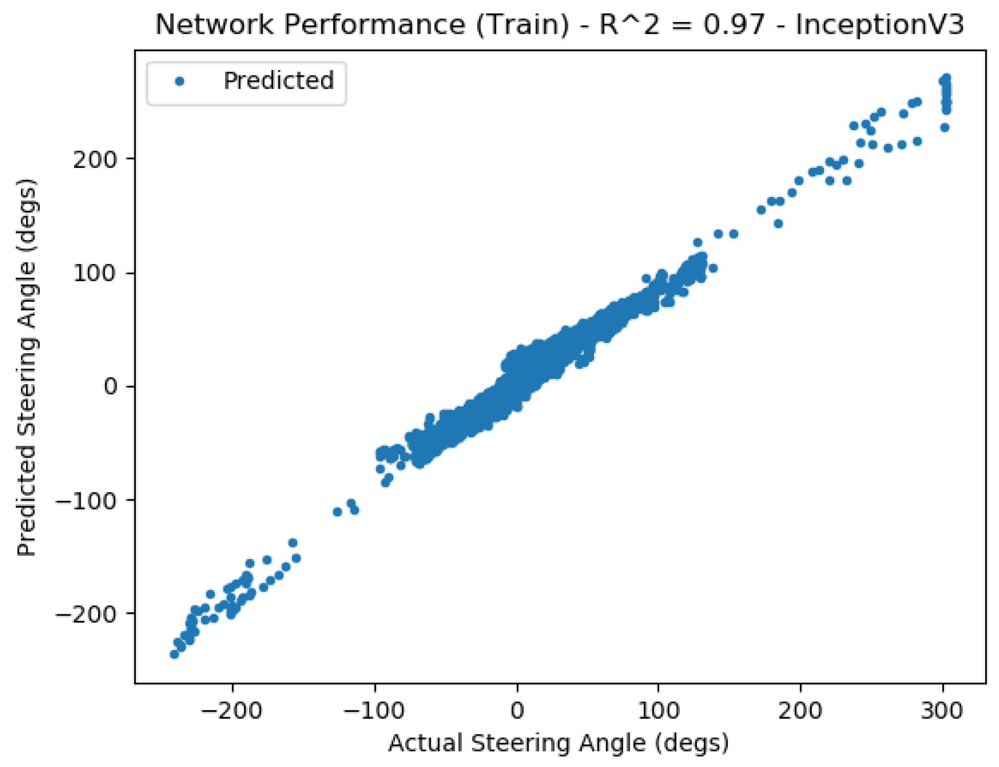 Vehicles 05 00077 g0a9