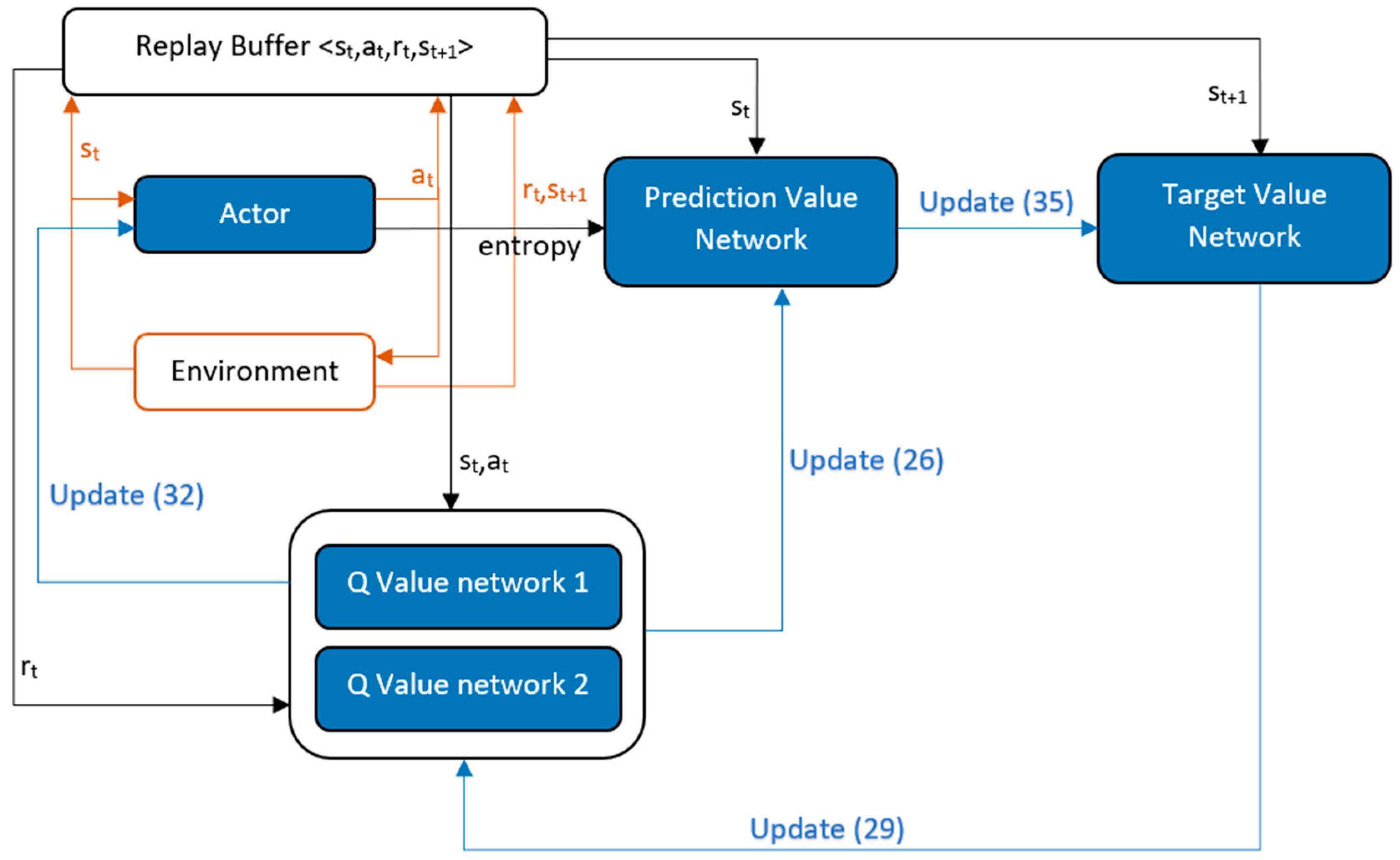 Vehicles 05 00078 g009