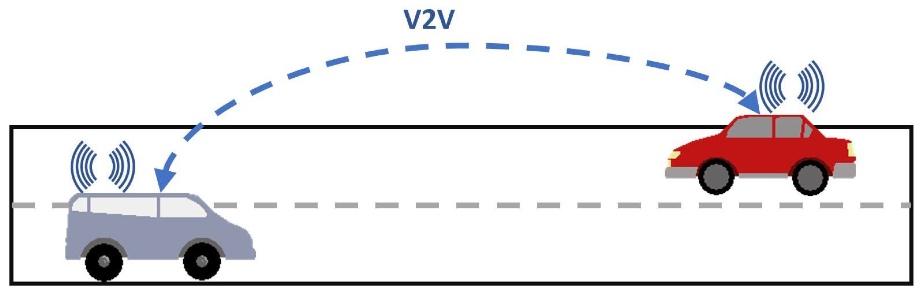 Vehicles 05 00080 g001