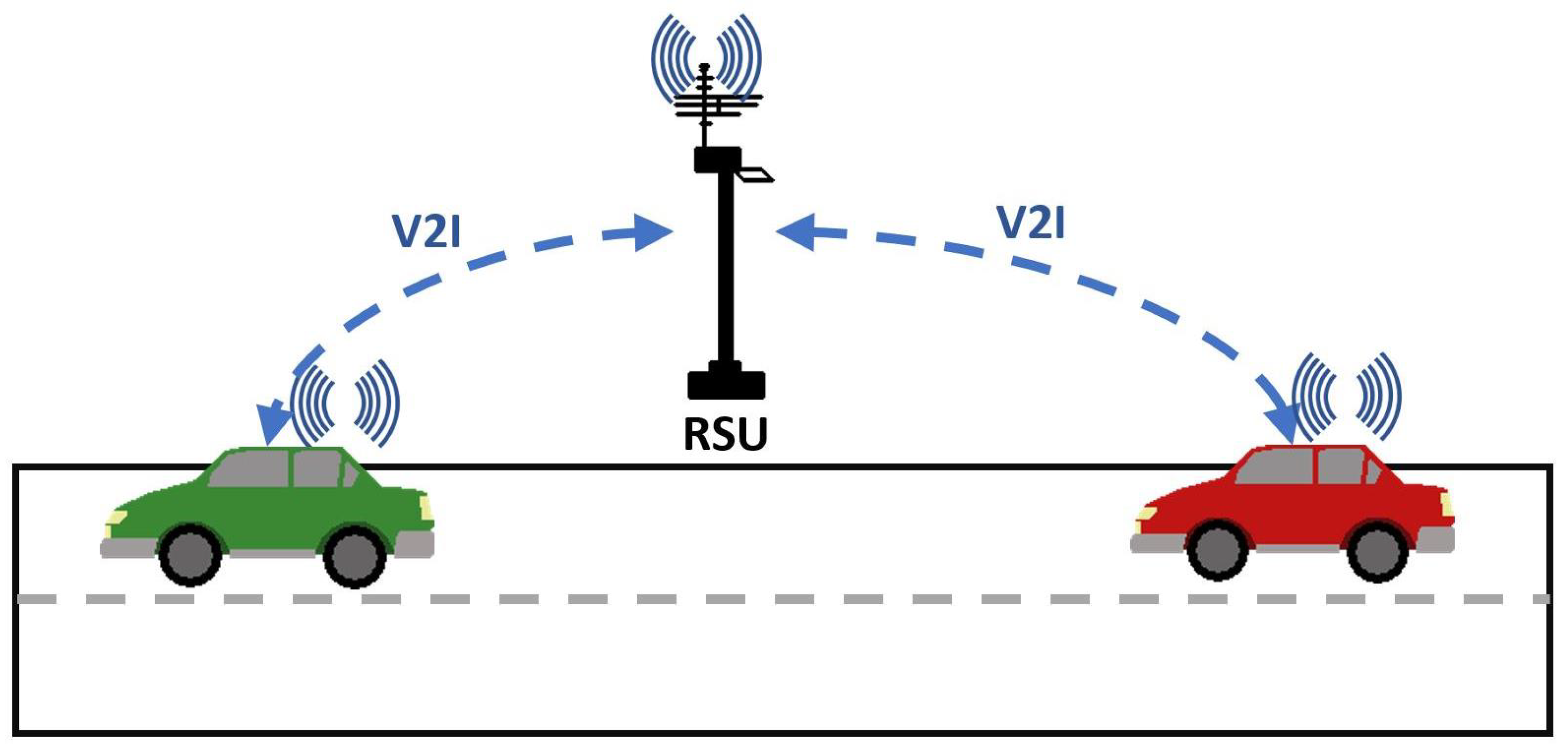 Vehicles 05 00080 g002