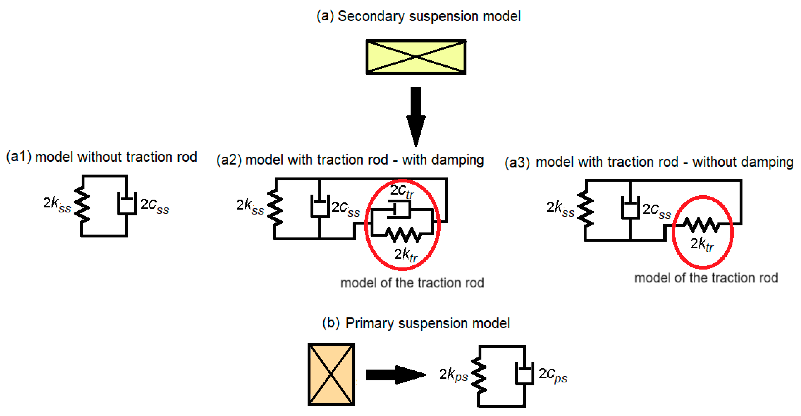 Vehicles 05 00081 g002 Vehicles 05 00081 g002