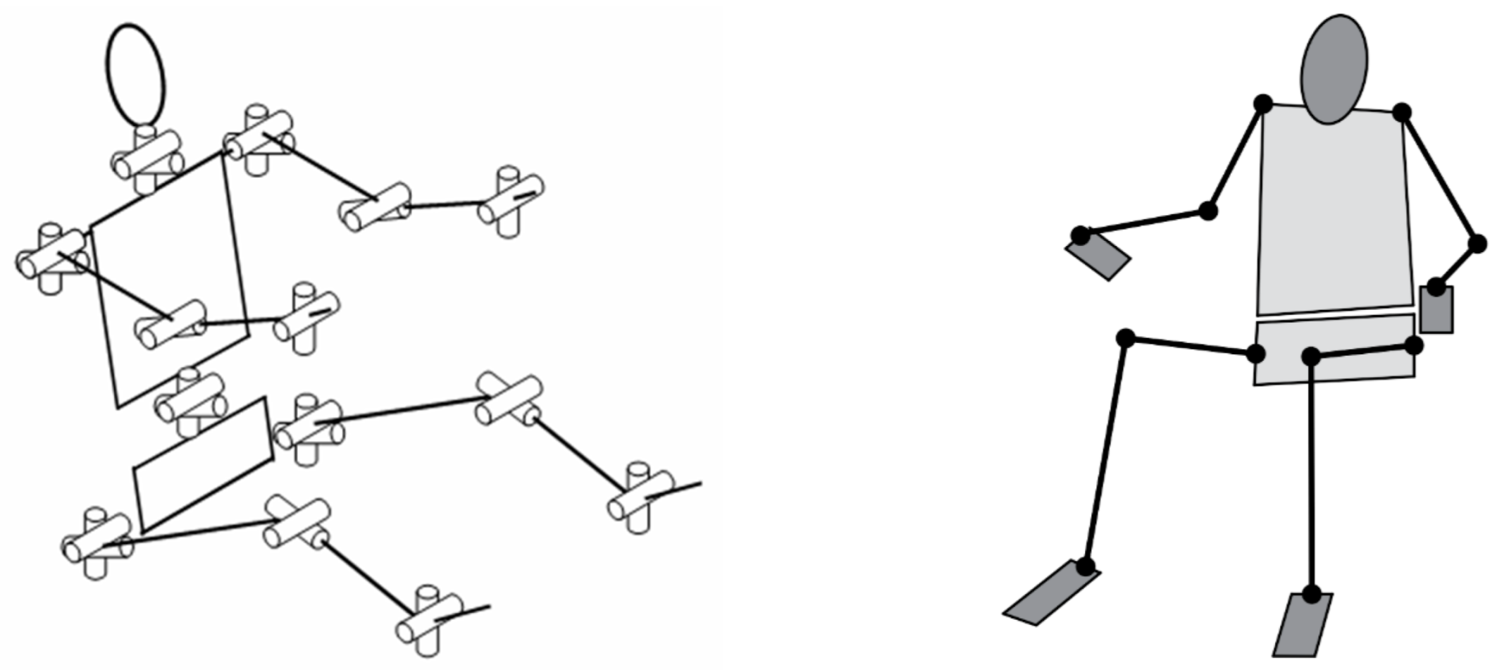 Vehicles Free FullText Senior Drivers’ Body Movement Strategies