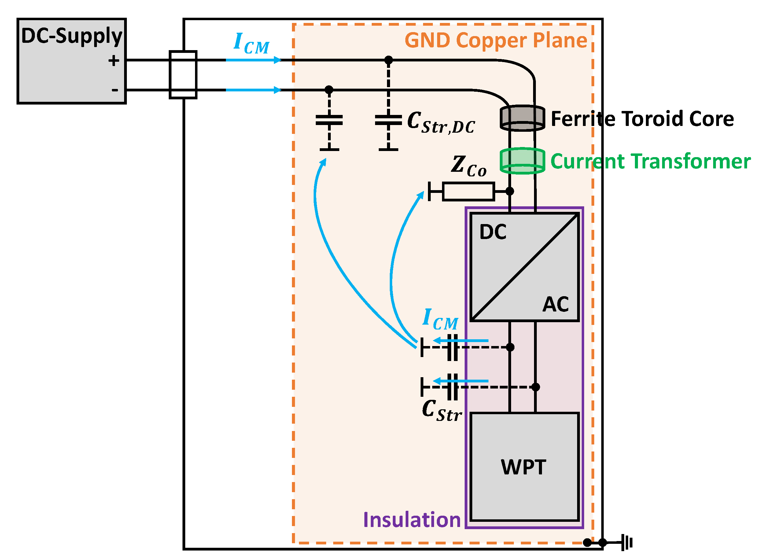 Vehicles 05 00083 g018