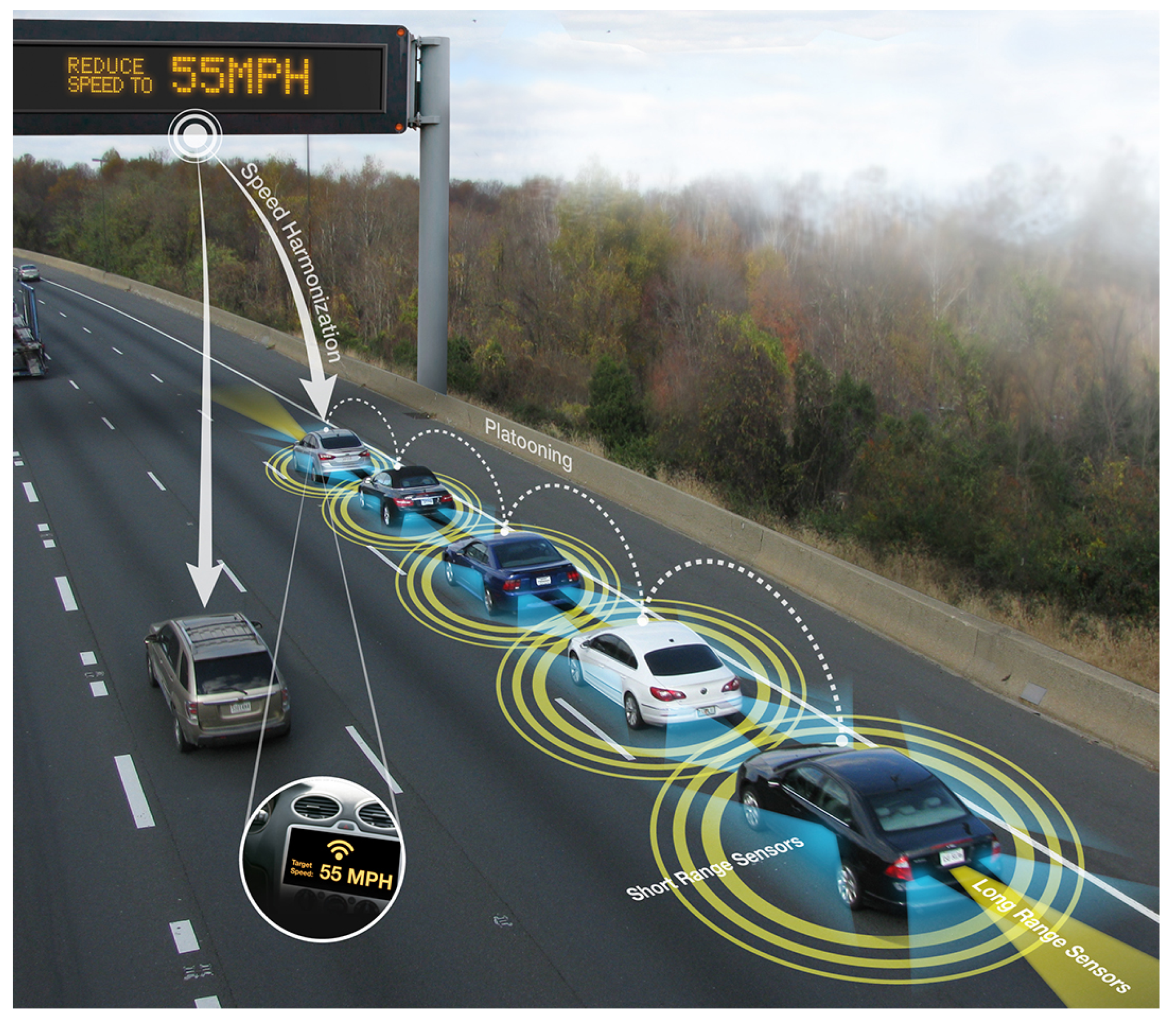 Vehicles 05 00086 g001