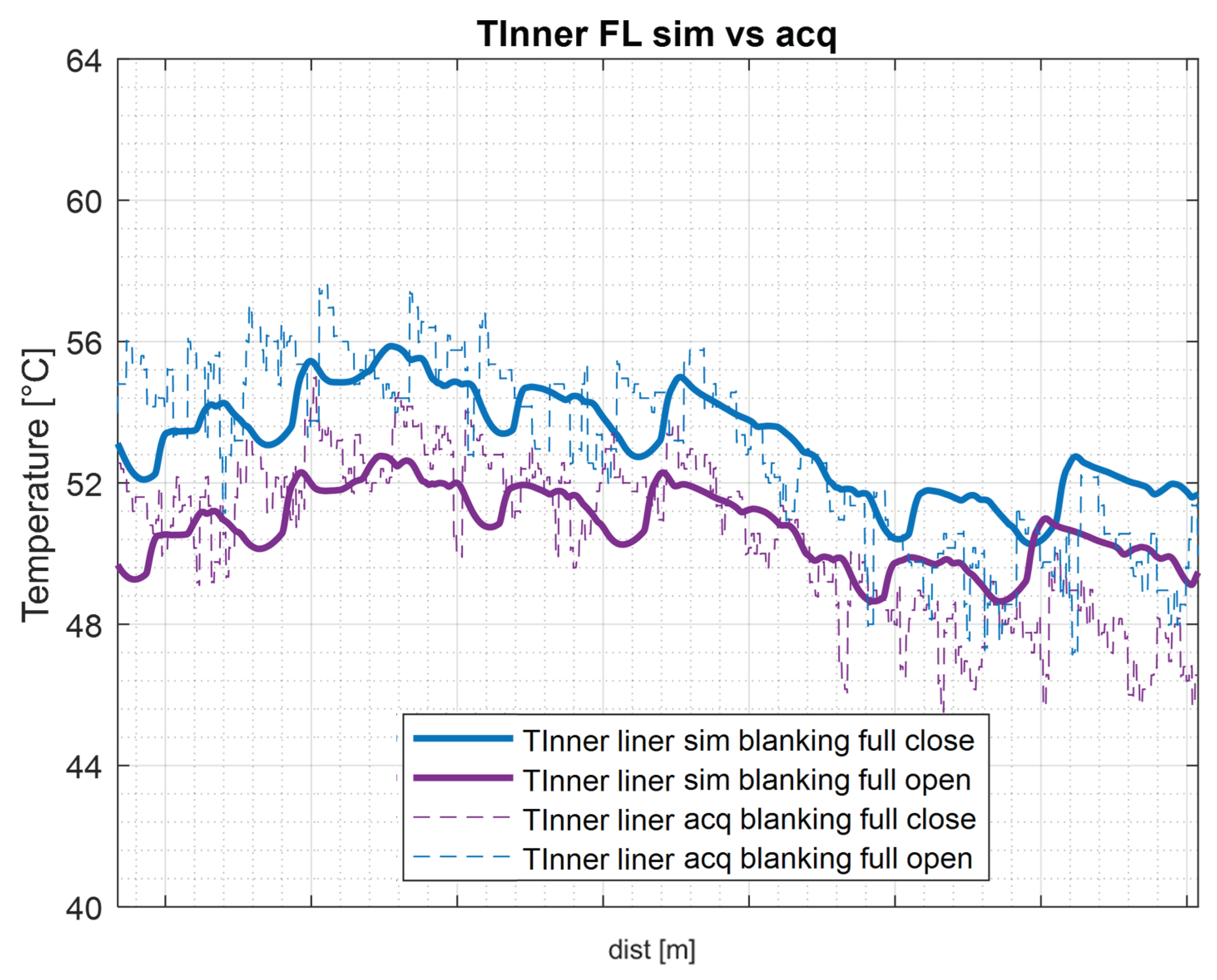 Vehicles 05 00087 g010