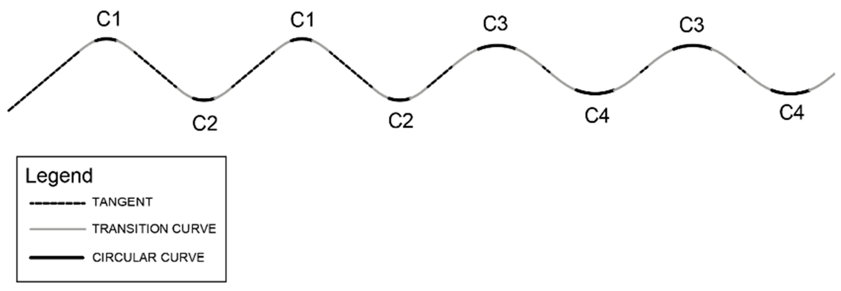 Vehicles 05 00090 g002