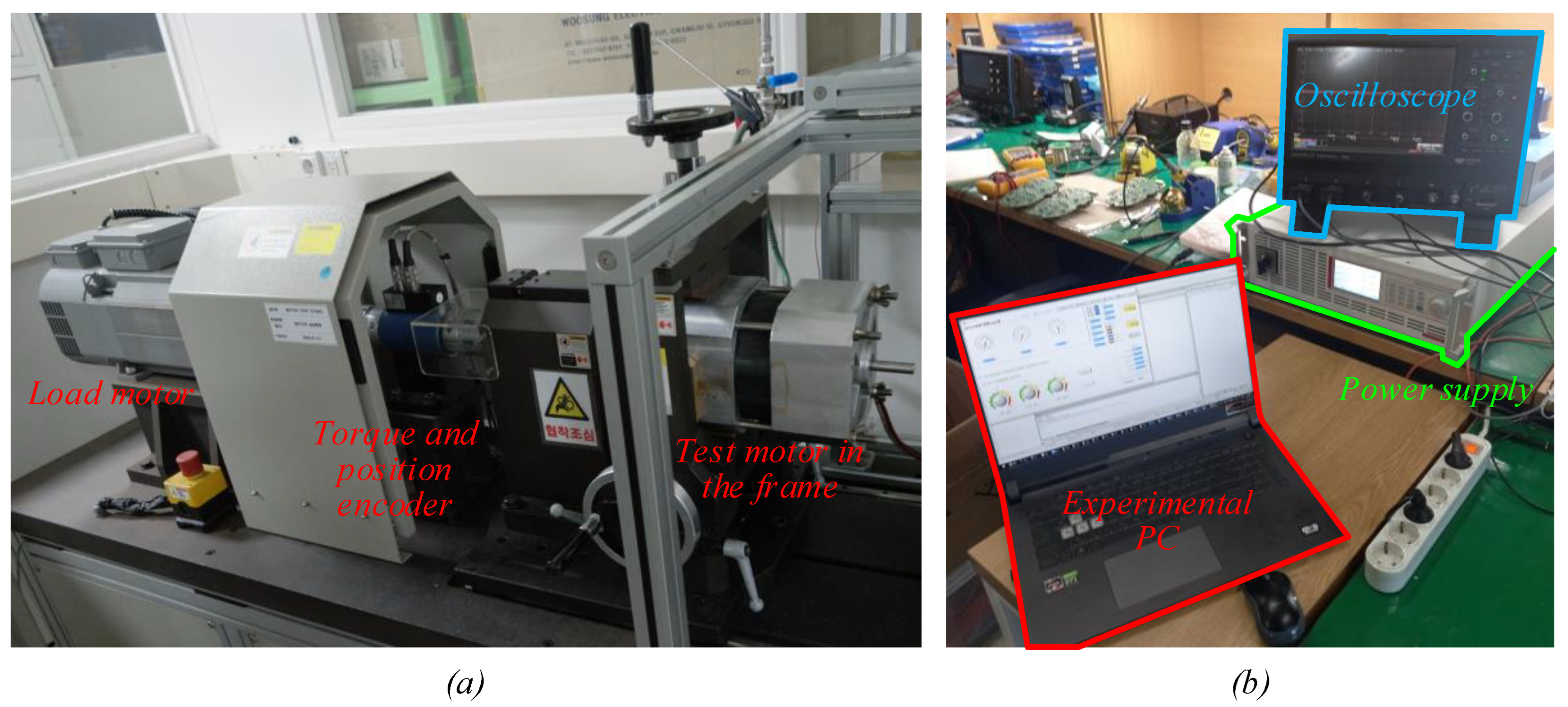 Vehicles 05 00091 g009
