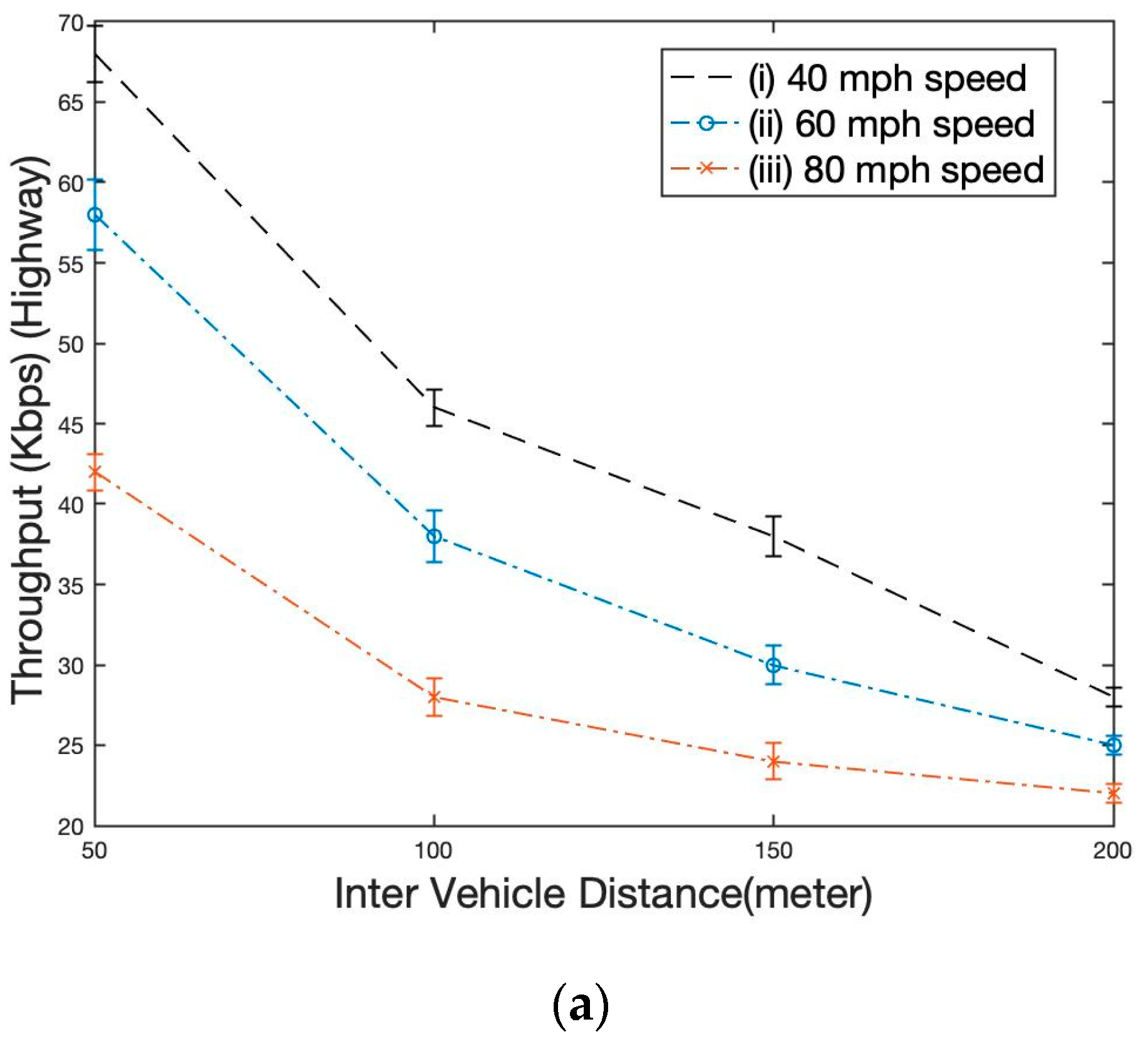 Vehicles 05 00092 g008a