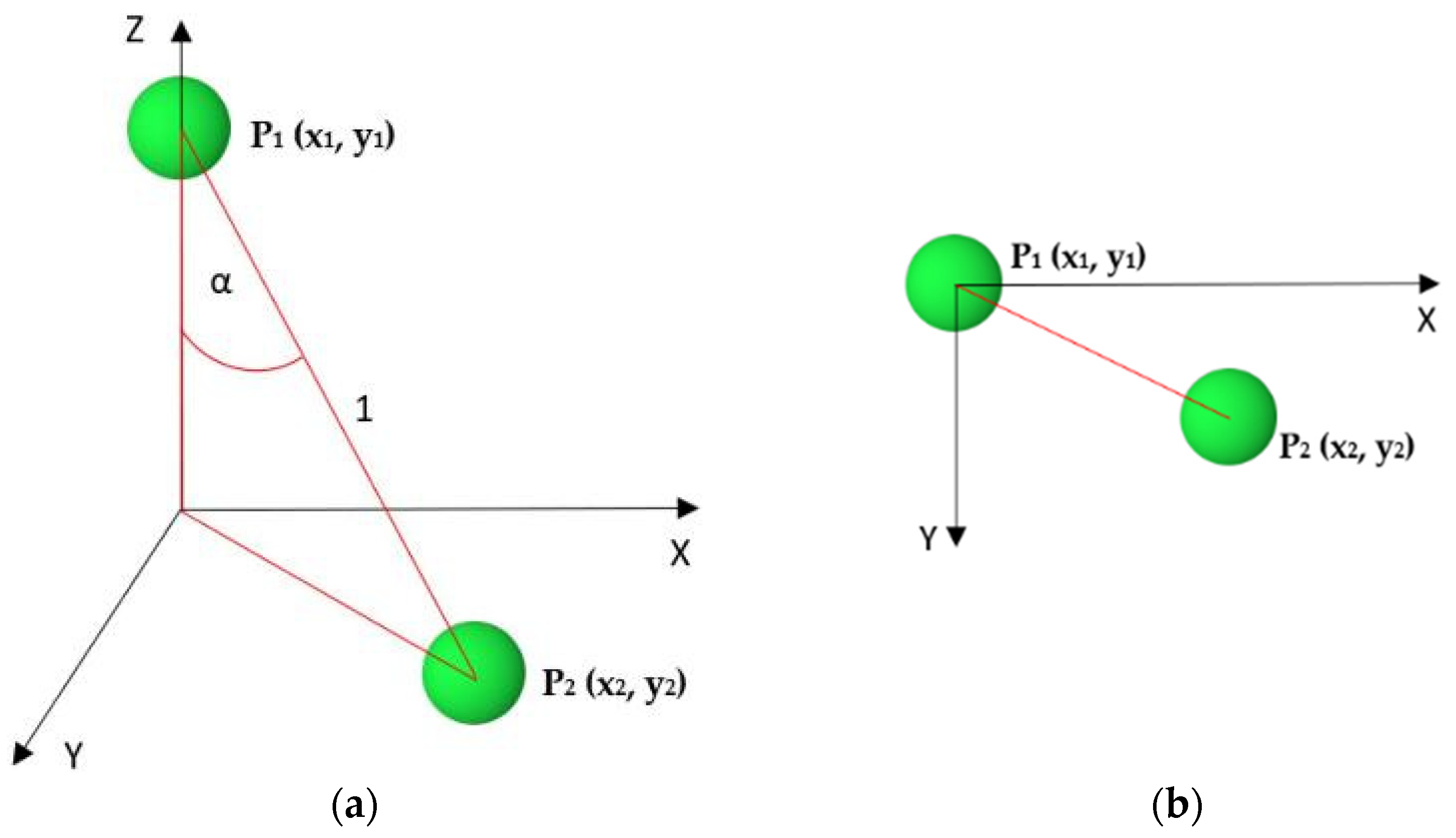 Vehicles 05 00093 g007