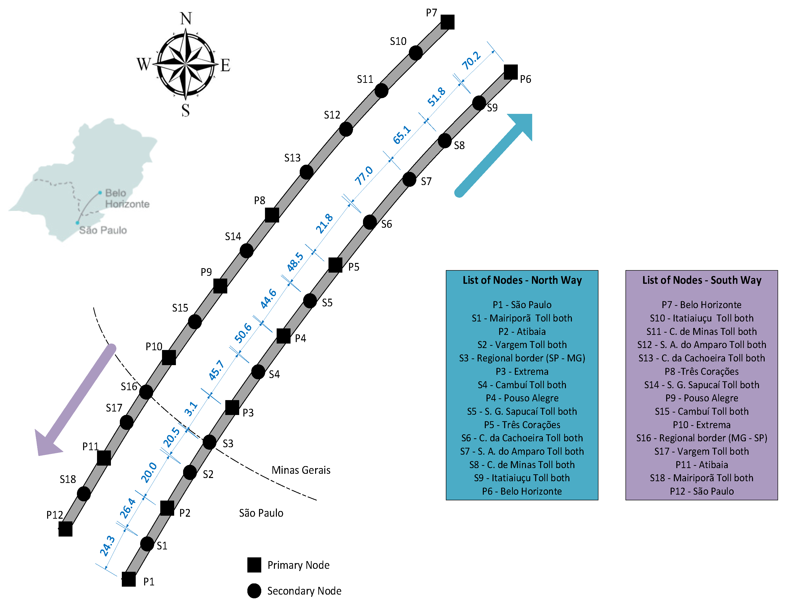 Vehicles 05 00095 g002