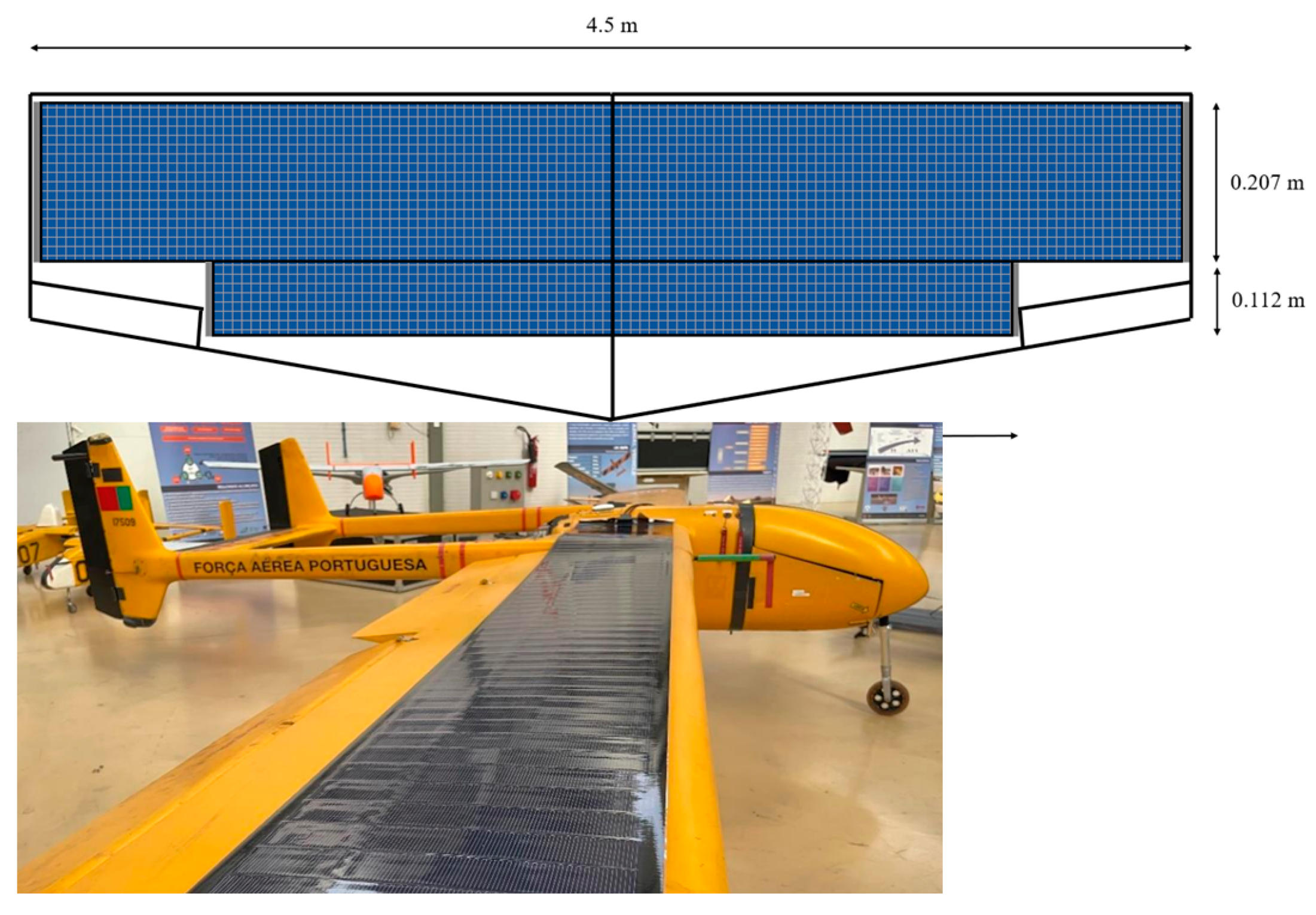 Vehicles 05 00100 g003