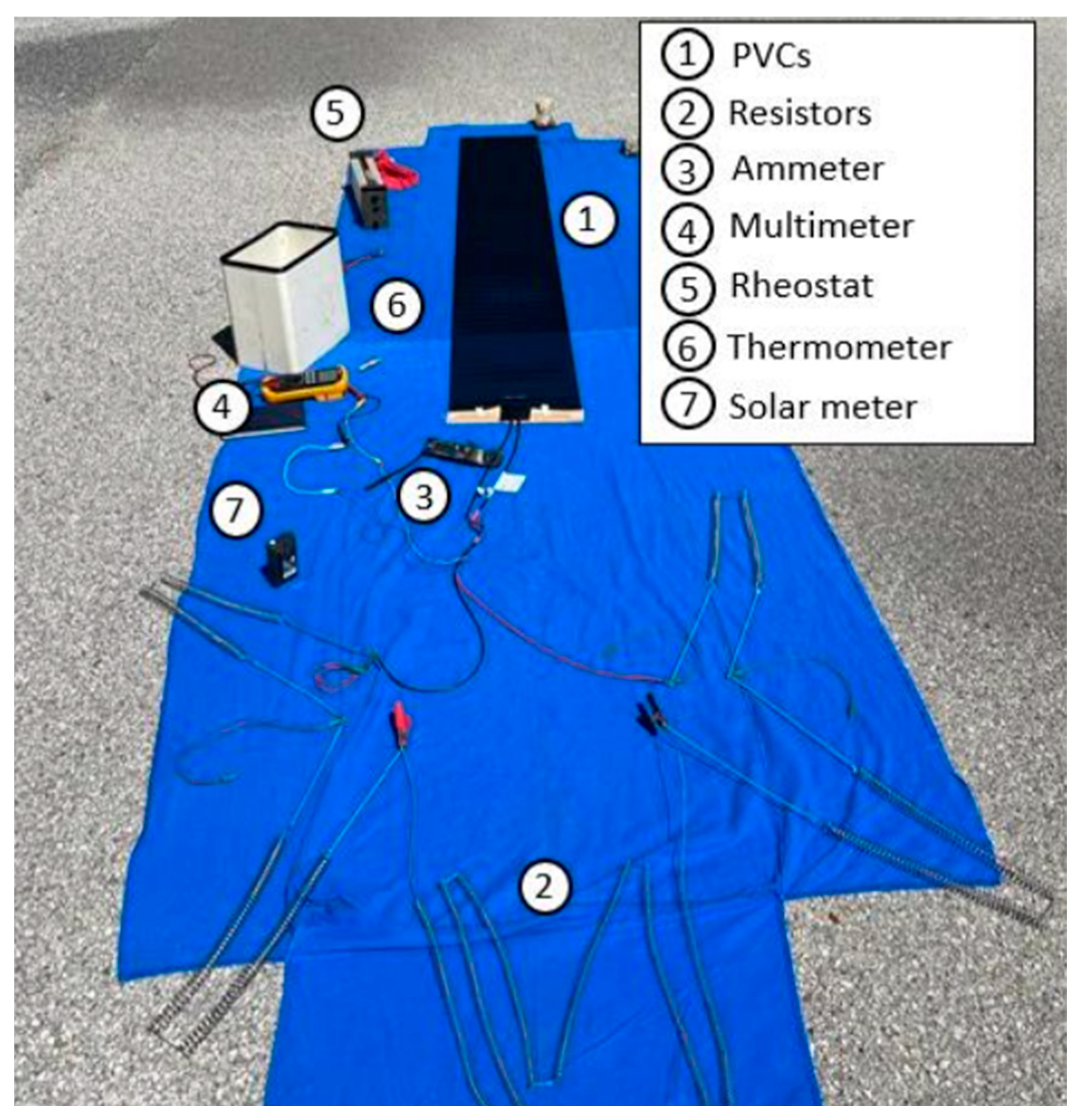 Vehicles 05 00100 g004
