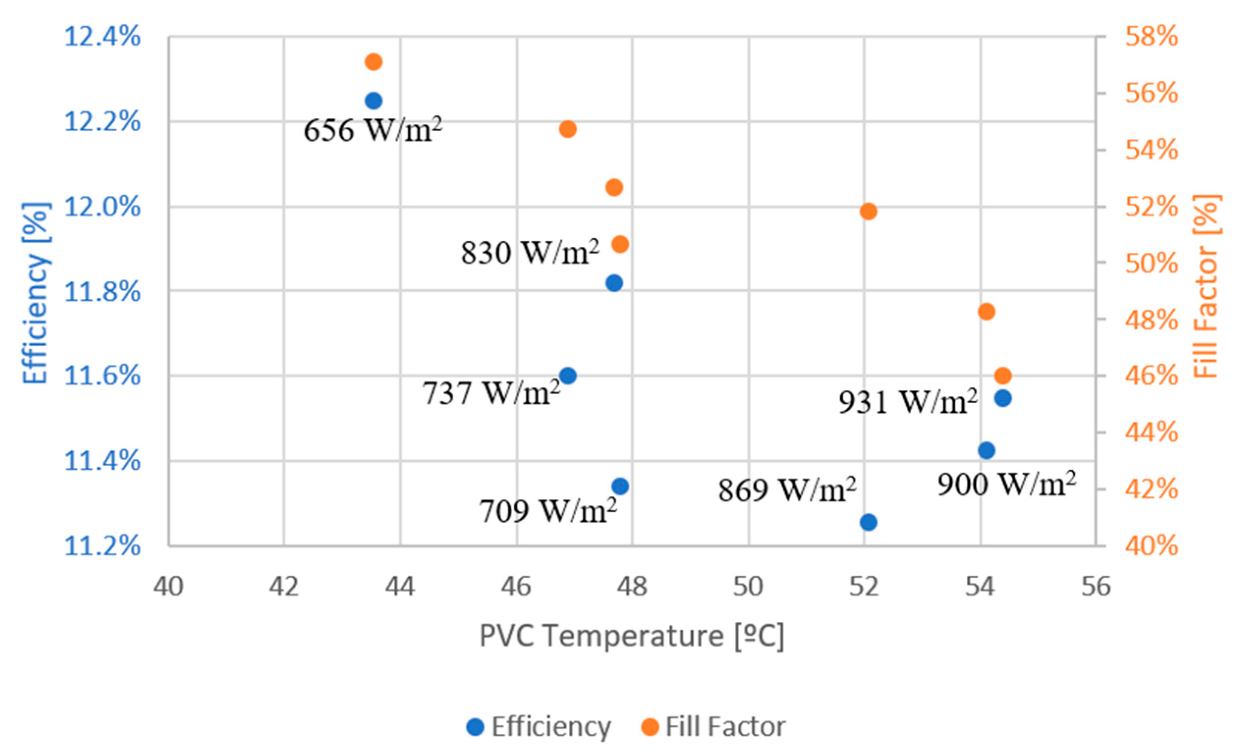 Vehicles 05 00100 g007