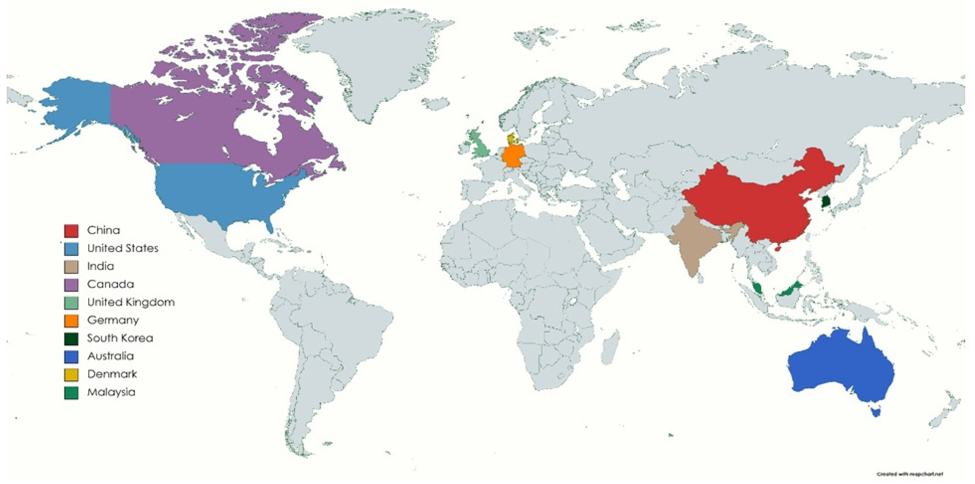 Vehicles 06 00002 g008