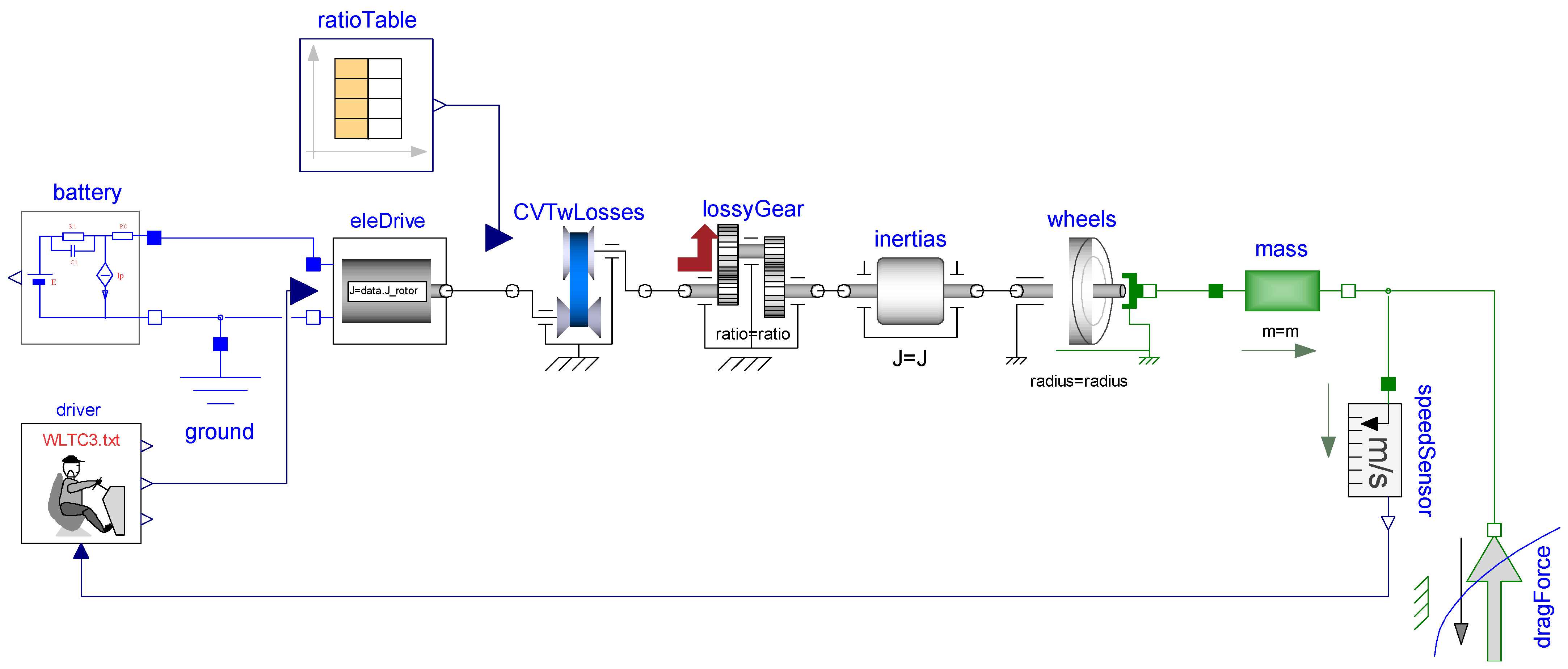 Vehicles 06 00003 g015