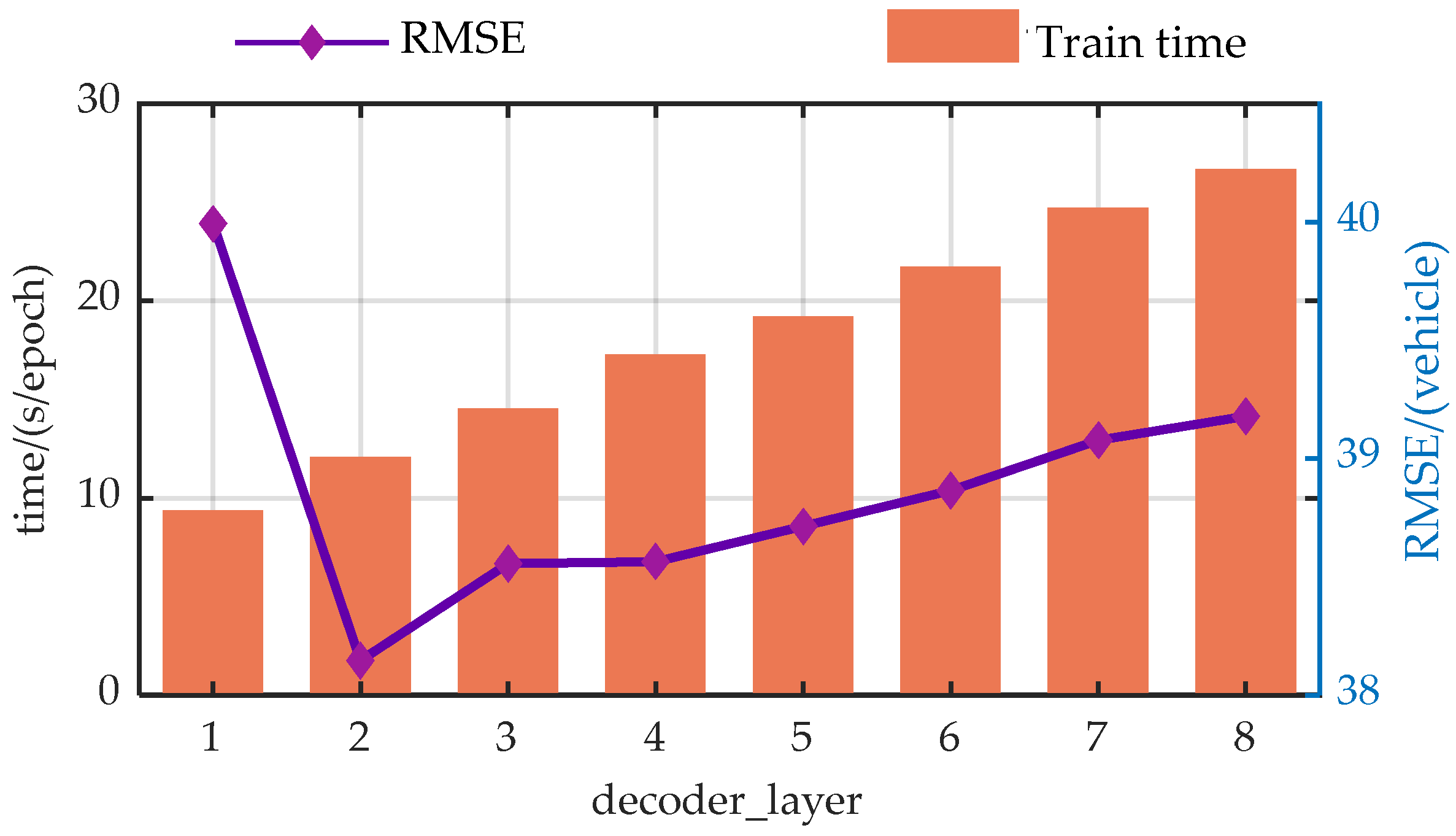 Vehicles 06 00005 g0a4