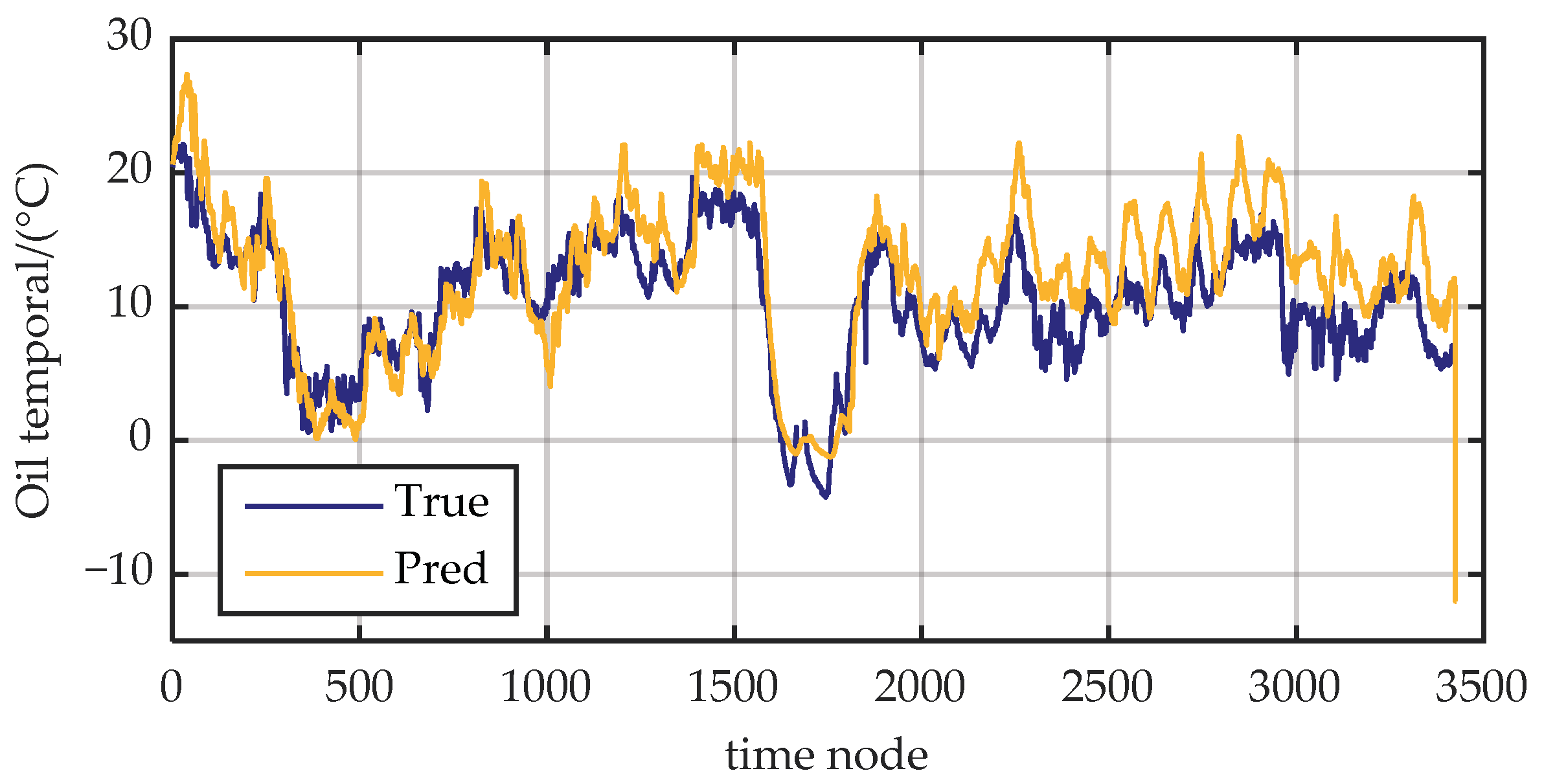 Vehicles 06 00005 g0a6
