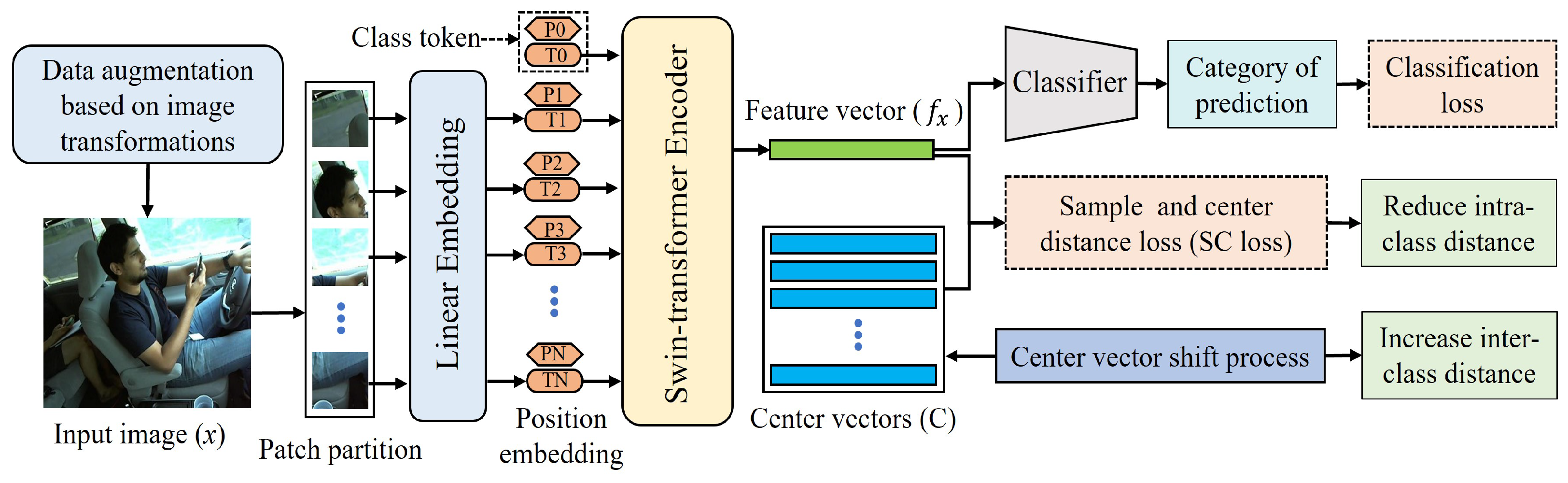 Vehicles 06 00006 g001