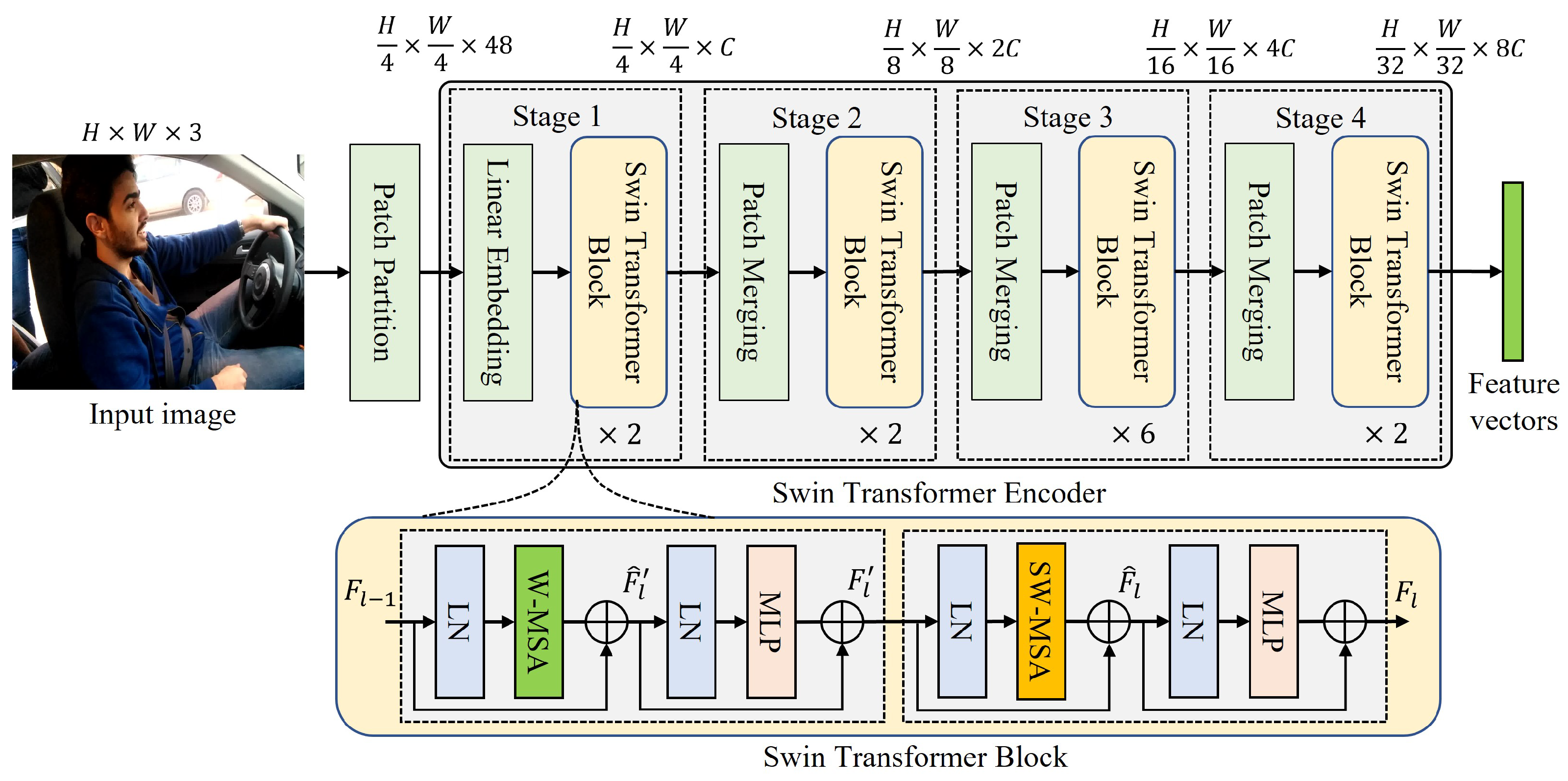 Vehicles 06 00006 g002