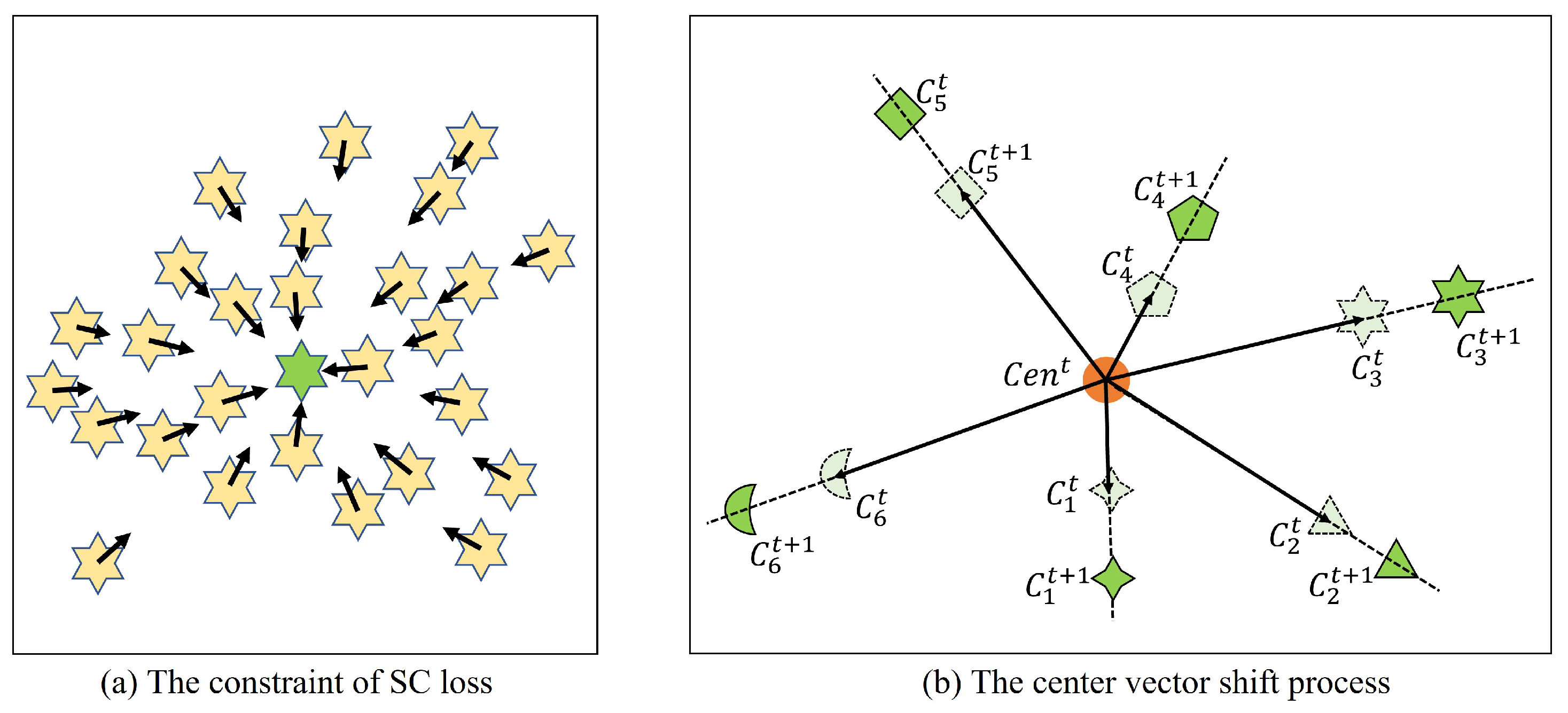 Vehicles 06 00006 g003