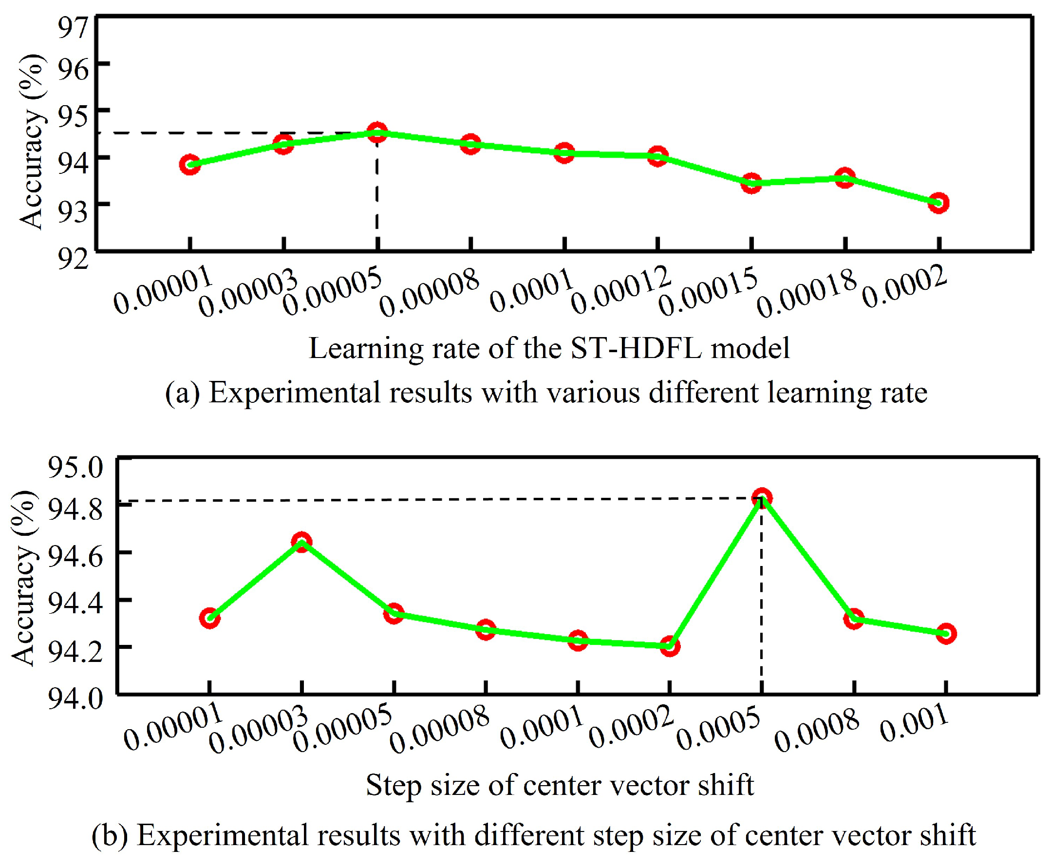Vehicles 06 00006 g006