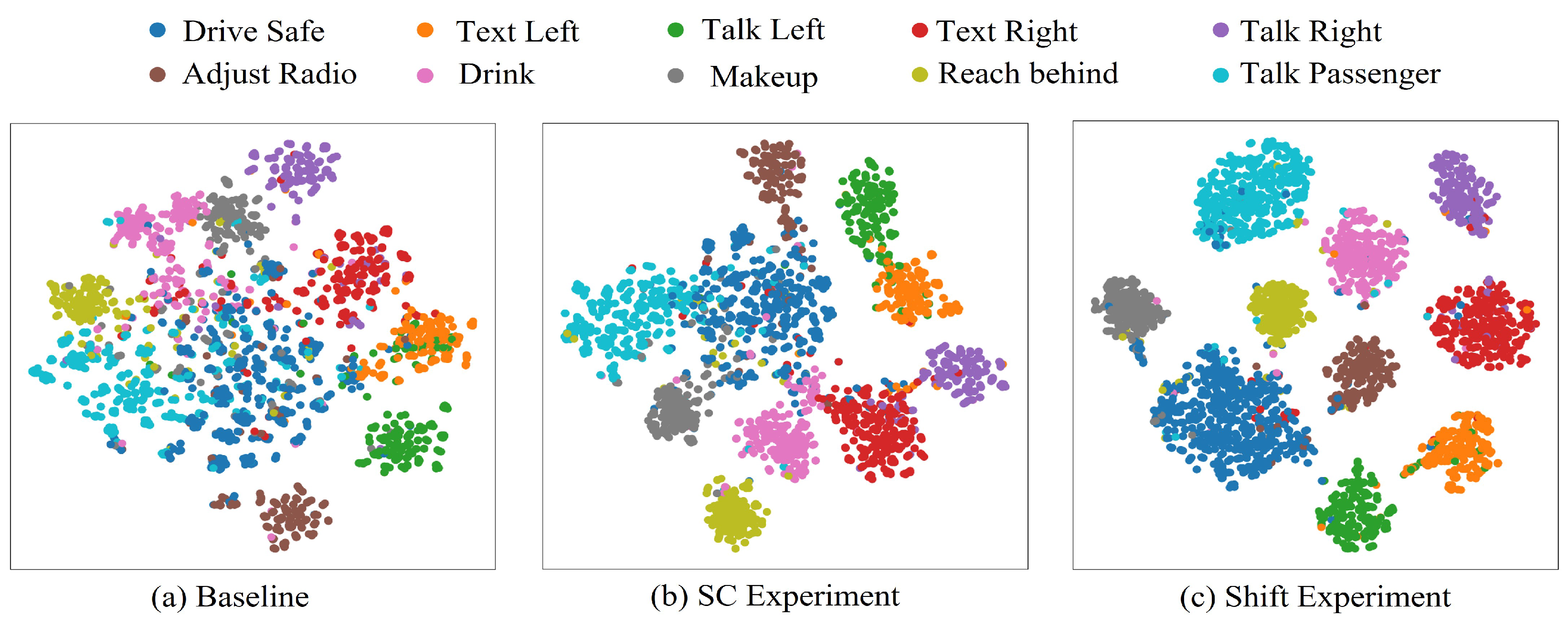 Vehicles 06 00006 g007