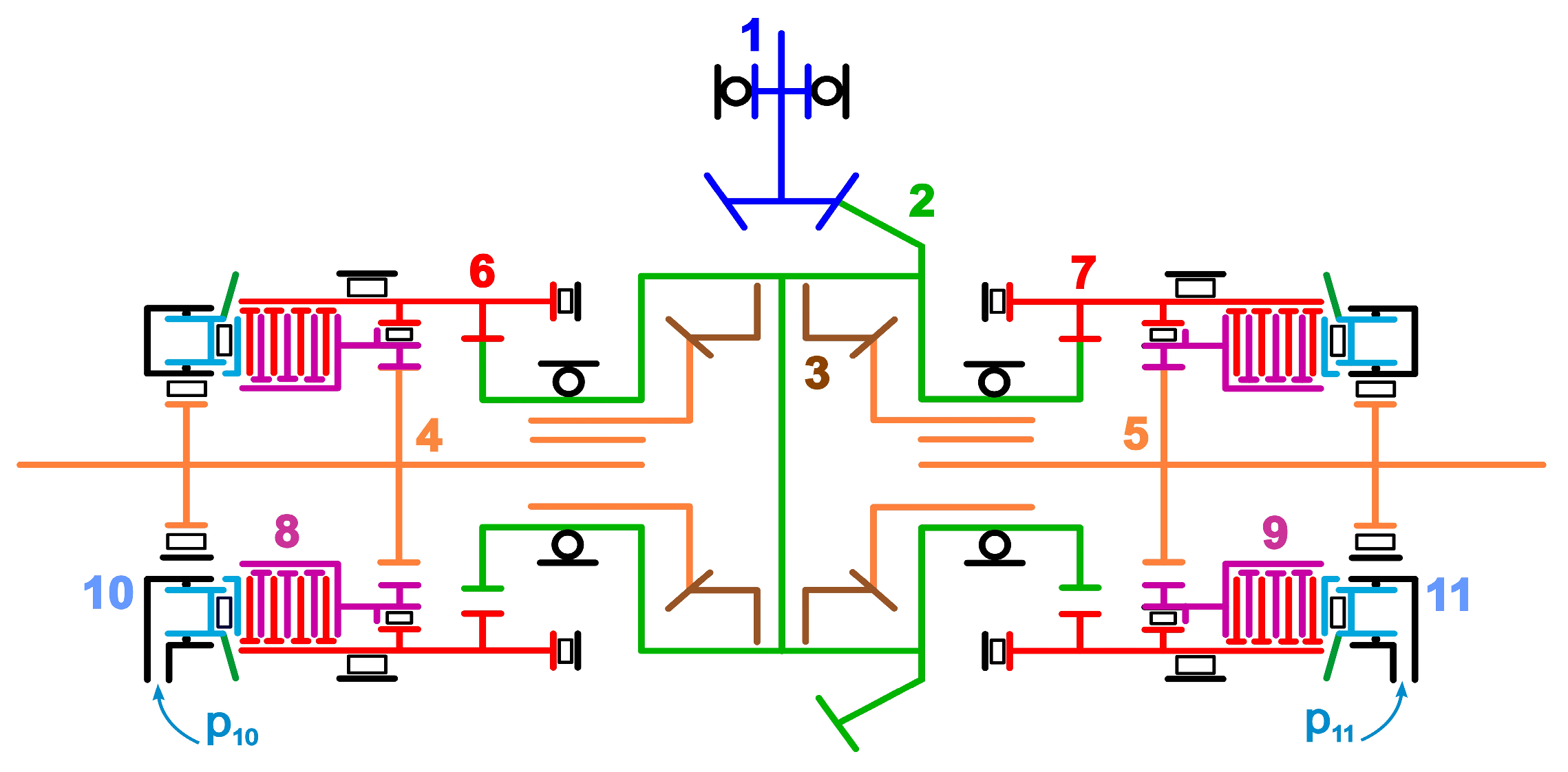 Vehicles 06 00008 g006