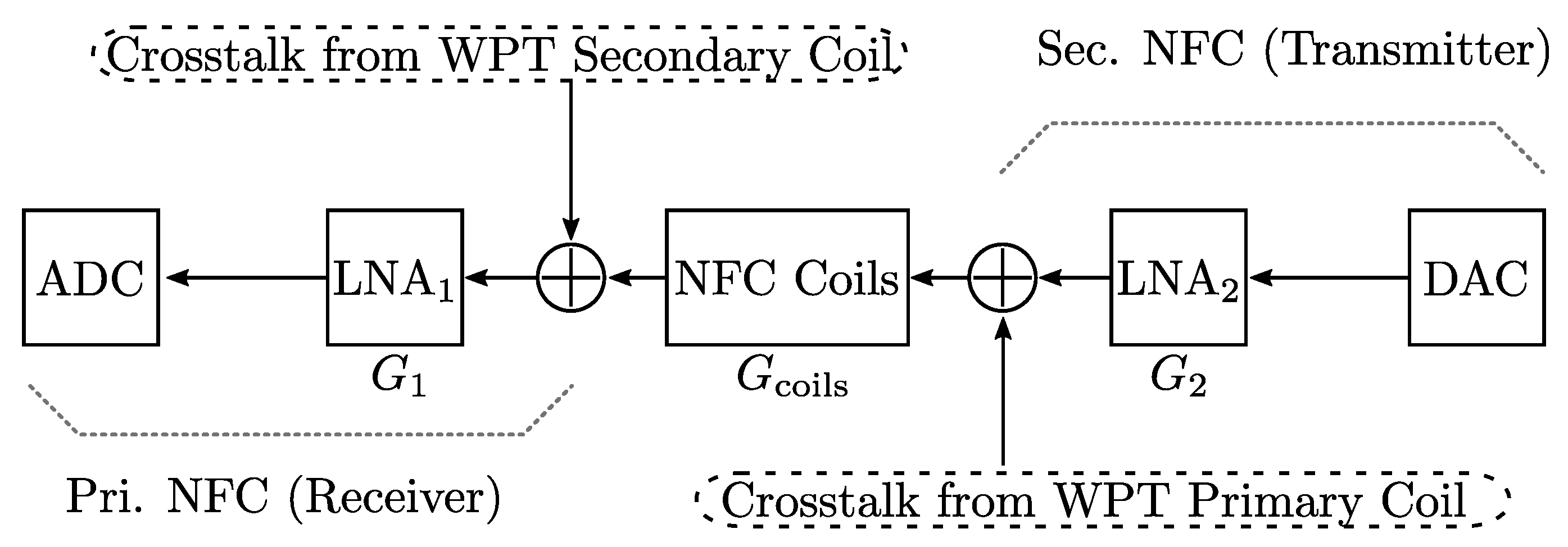 Vehicles 06 00011 g007