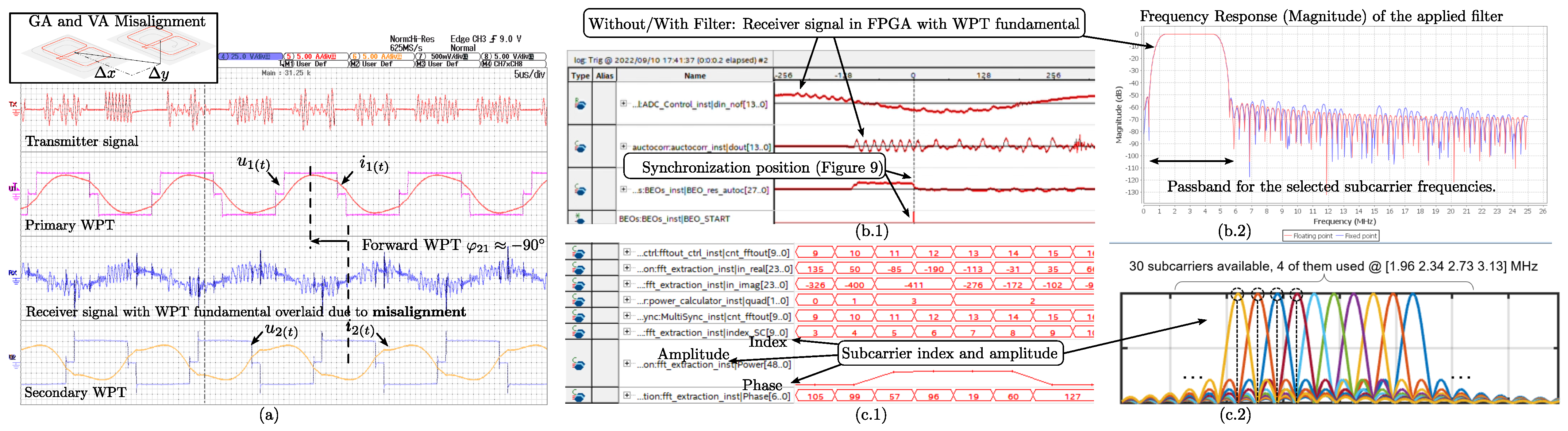 Vehicles 06 00011 g014