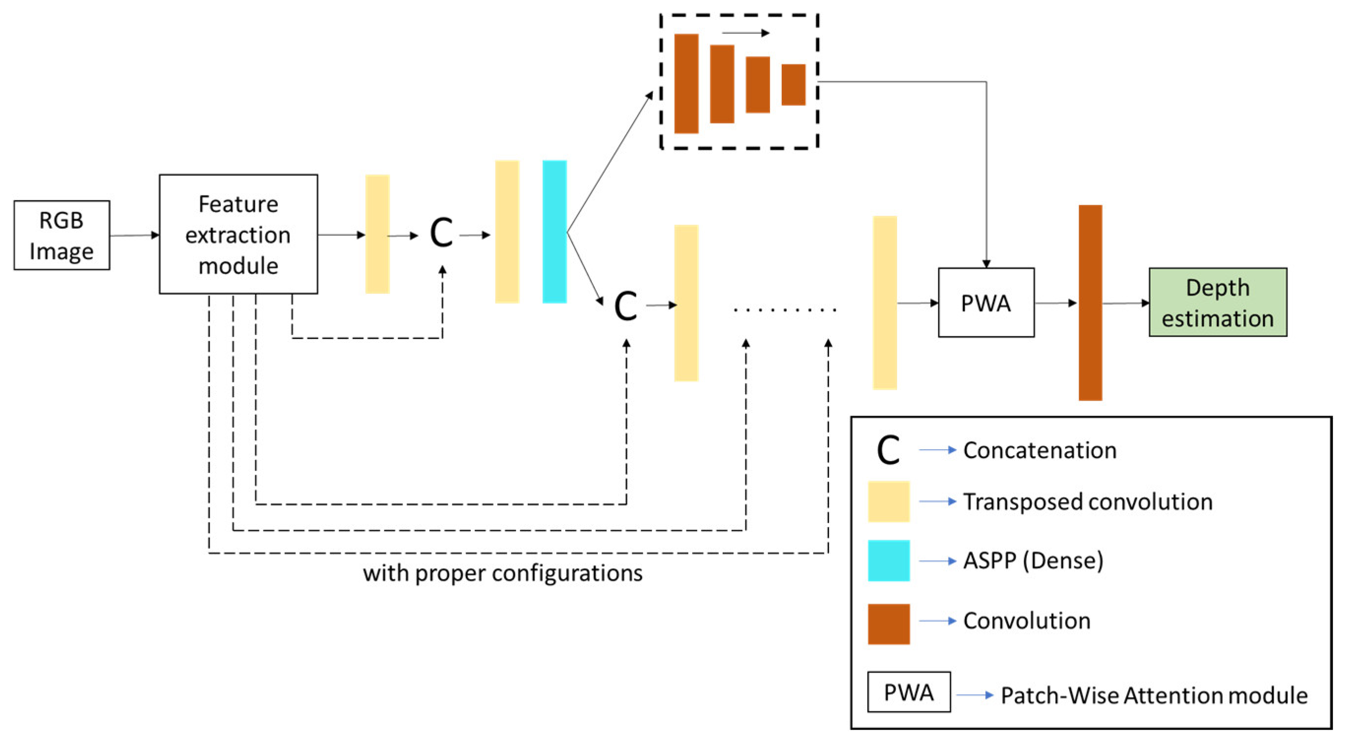 Vehicles 06 00013 g010