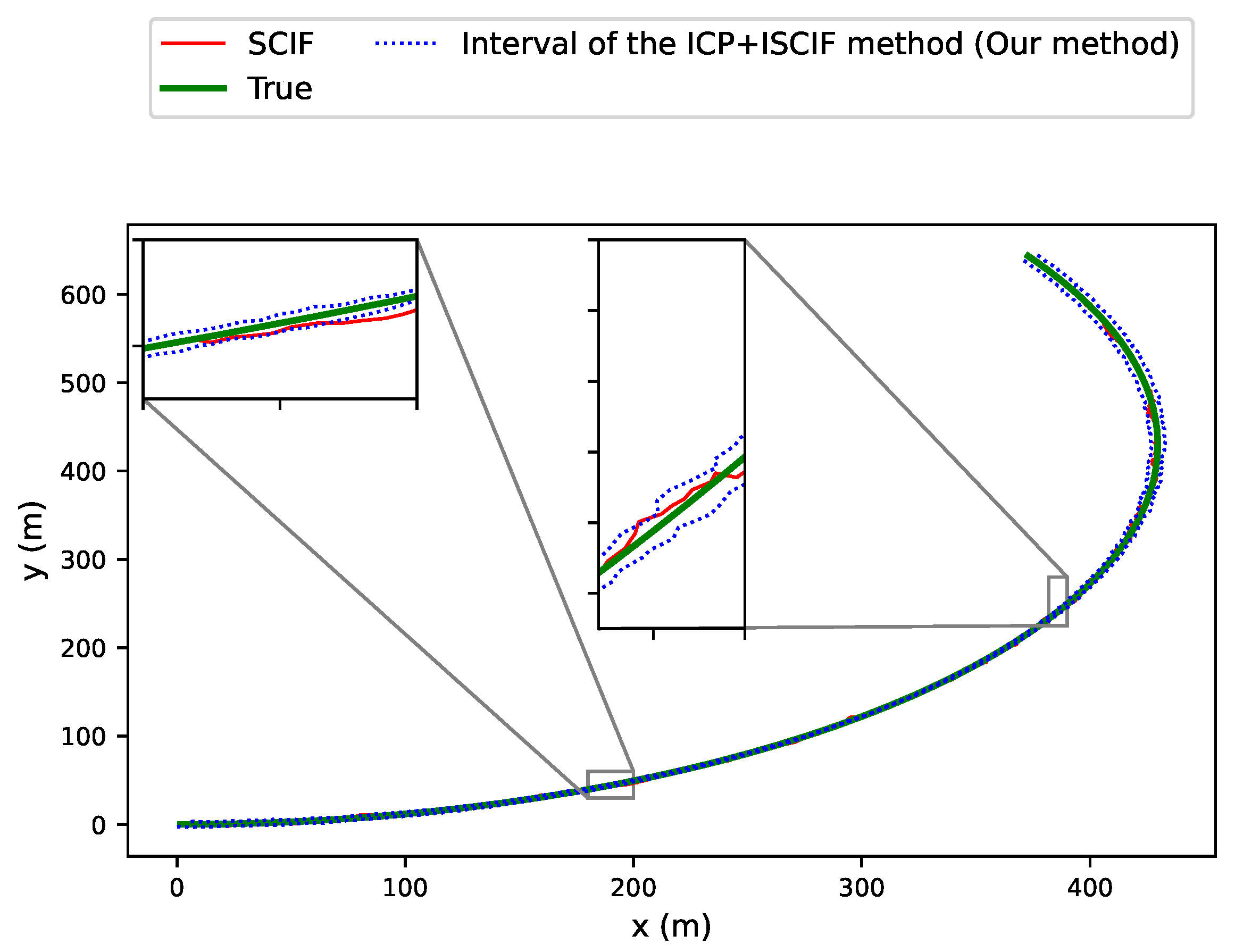 Vehicles 06 00014 g012