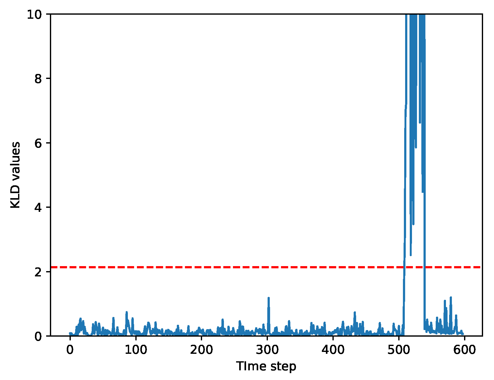 Vehicles 06 00014 g019