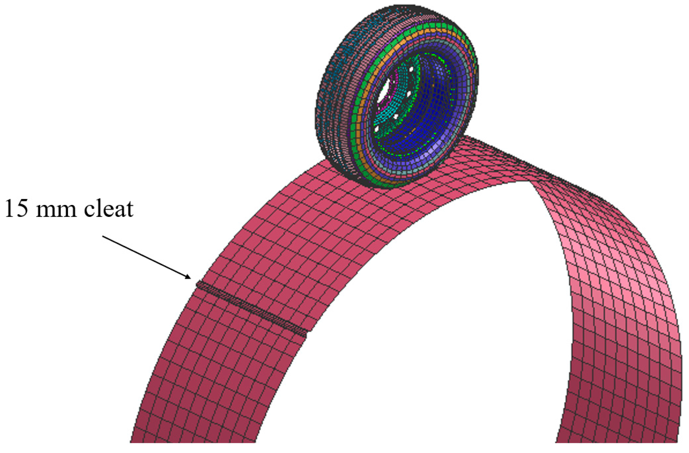 Vehicles 06 00016 g007