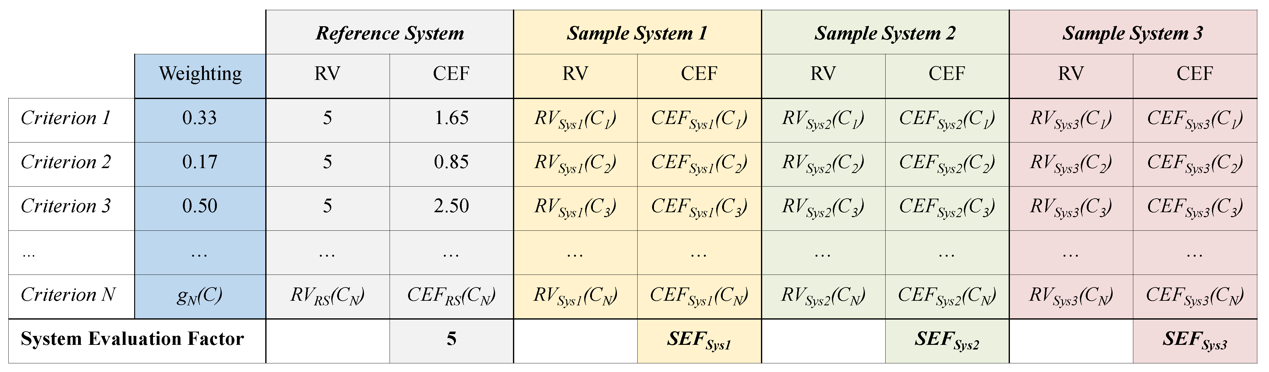 Vehicles 06 00017 g004