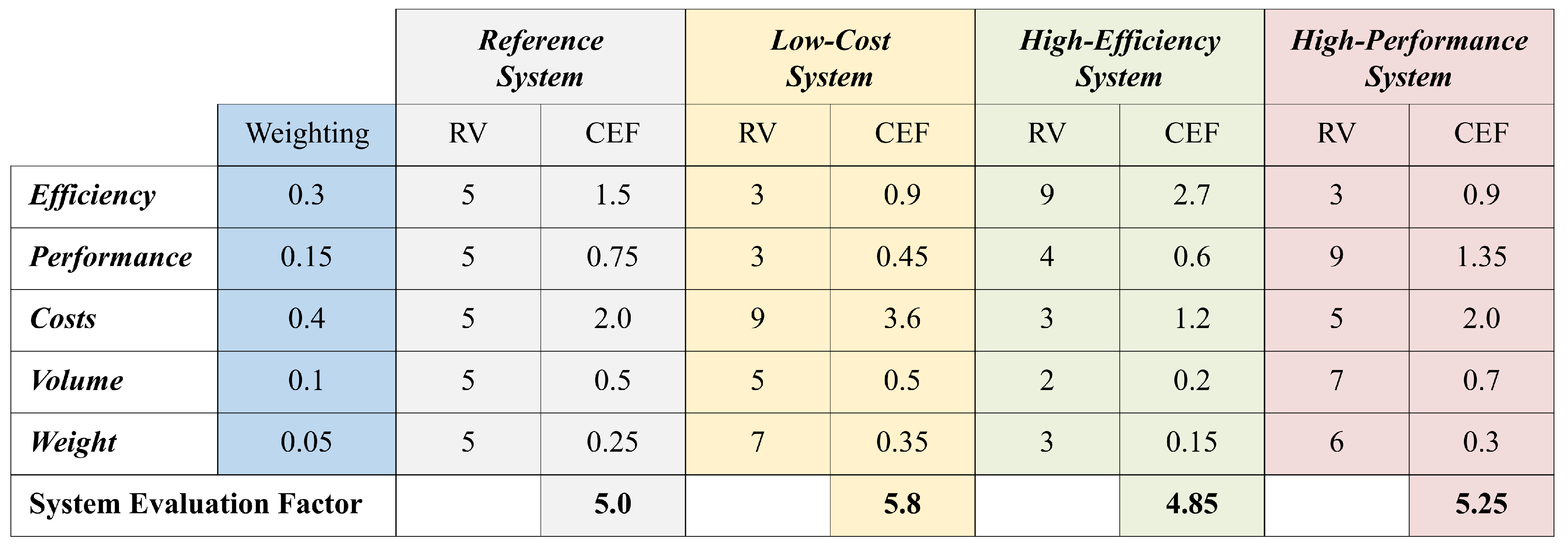 Vehicles 06 00017 g010