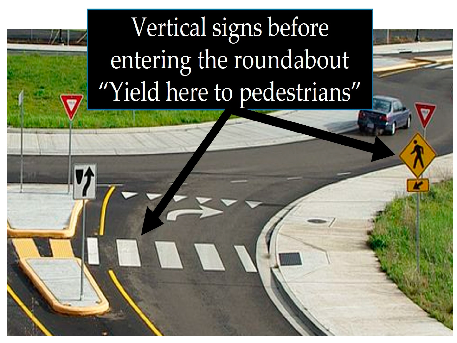 Vehicles 06 00019 g006