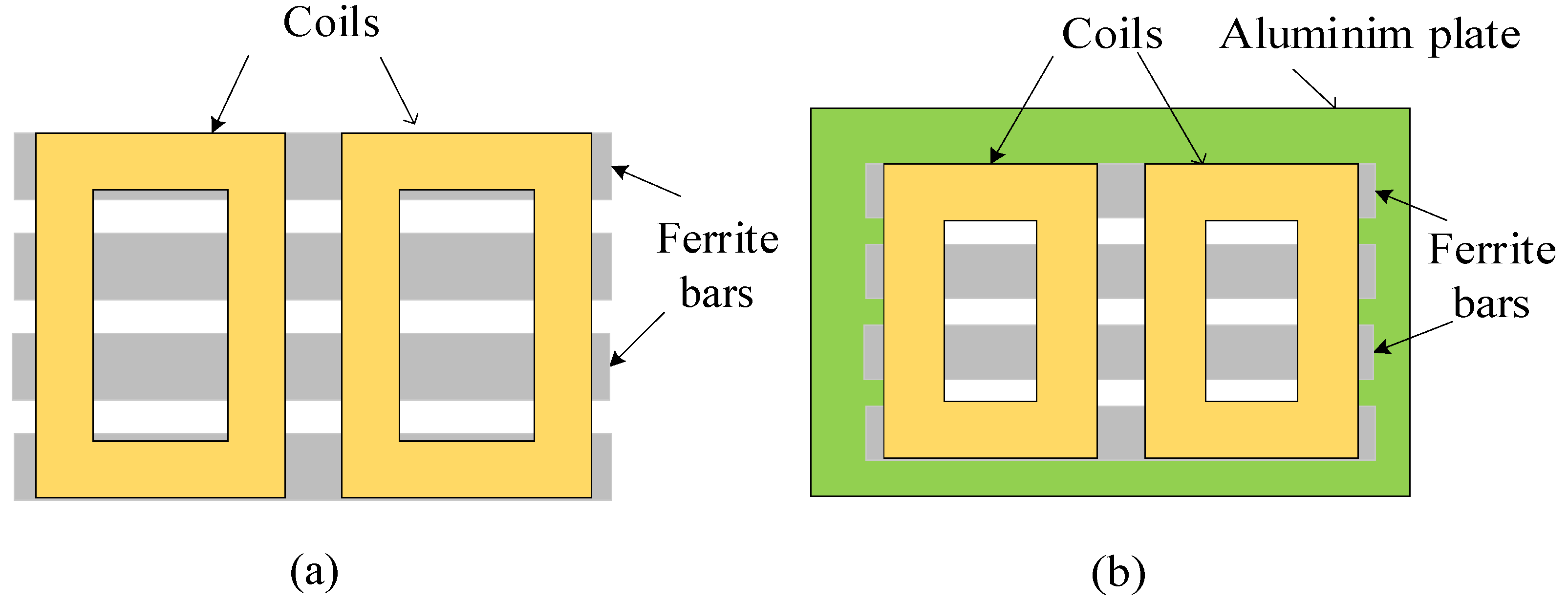 Vehicles 06 00021 g003