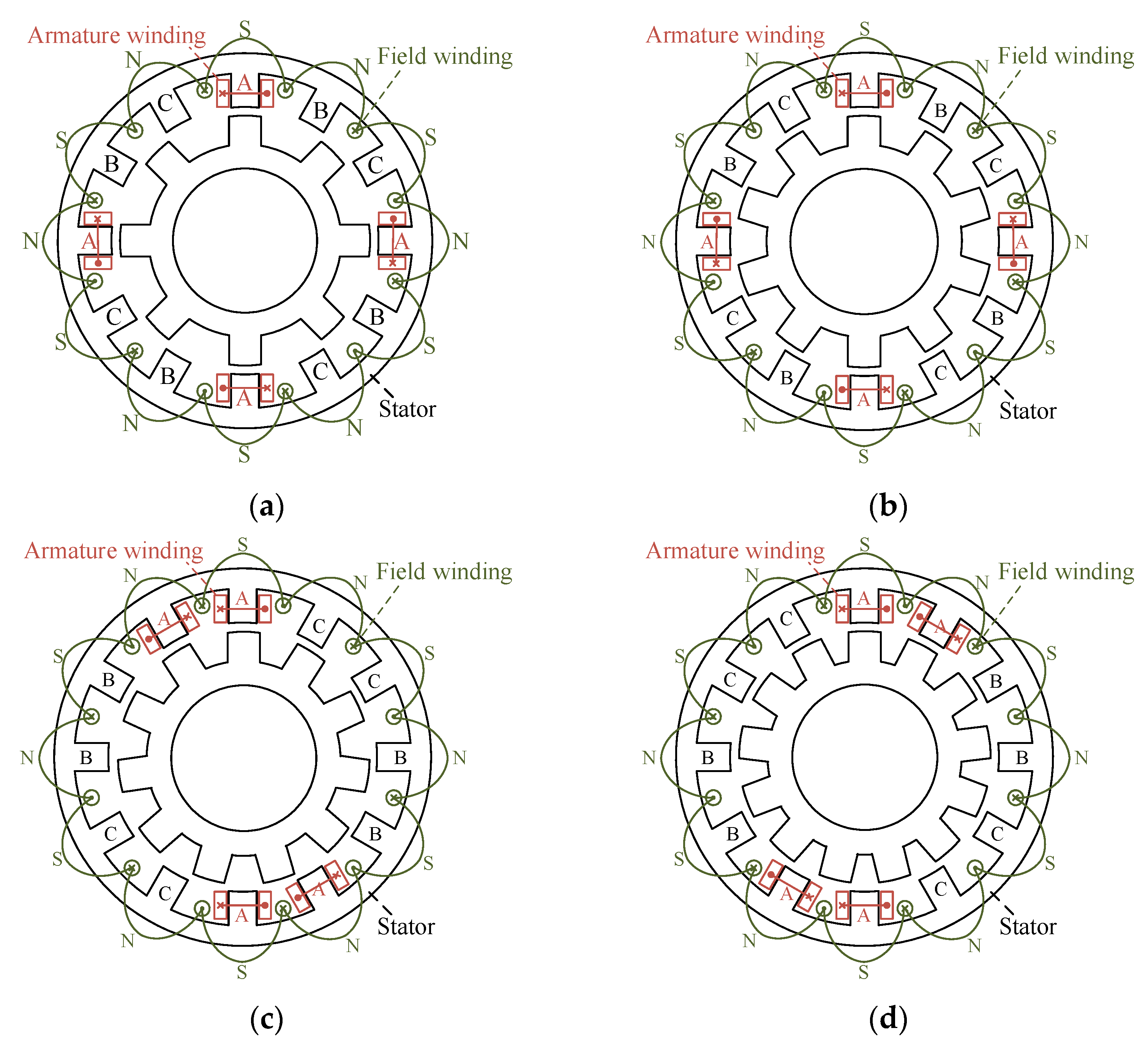 Vehicles 06 00026 g001