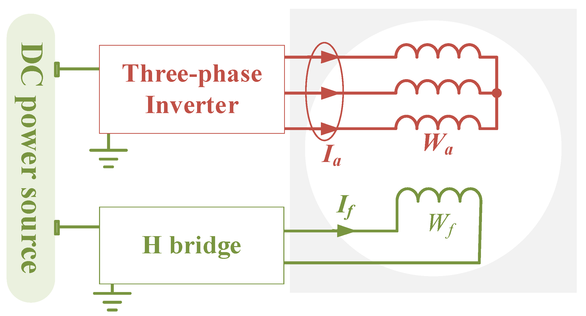 Vehicles 06 00026 g002