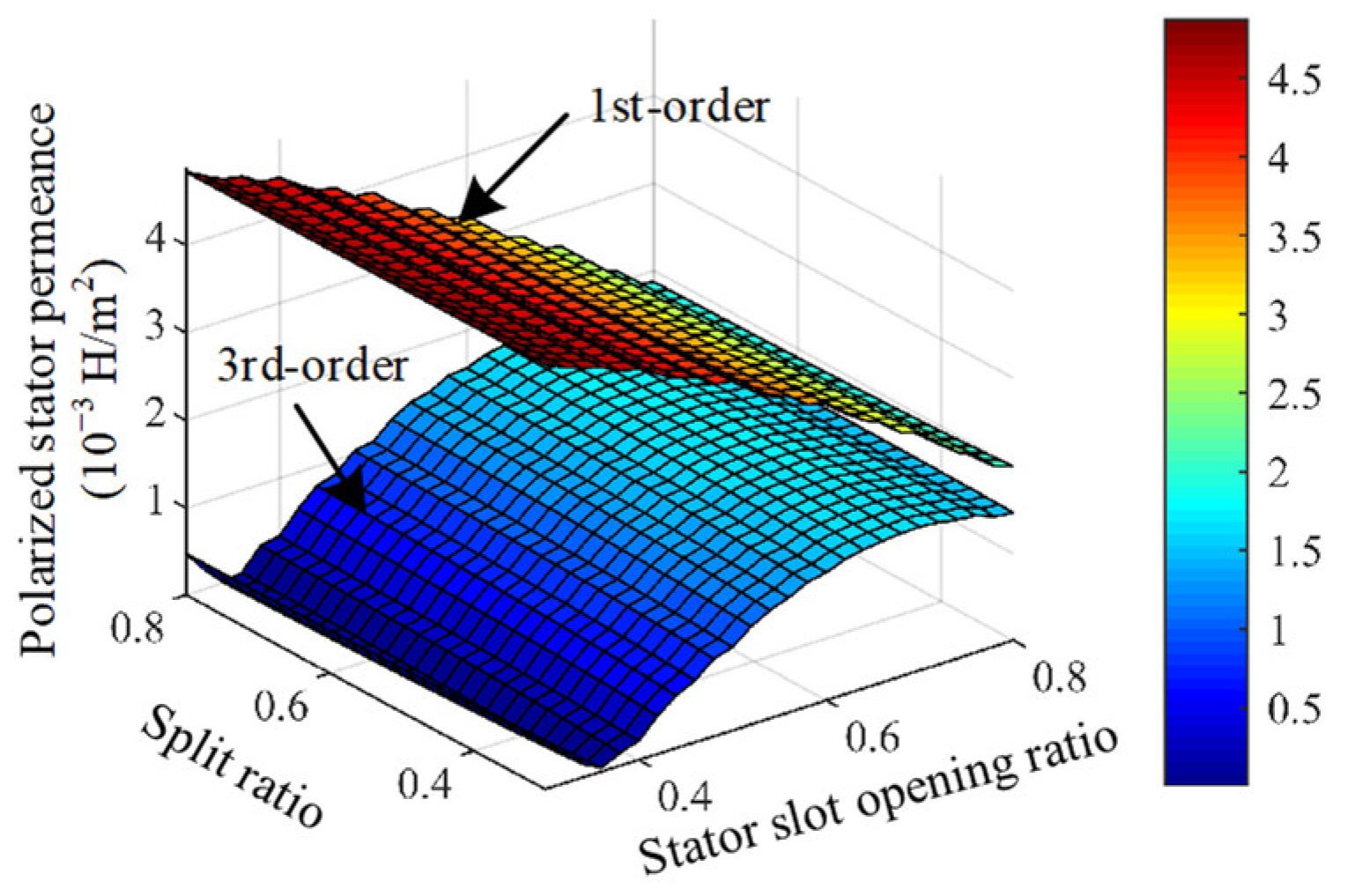 Vehicles 06 00026 g012
