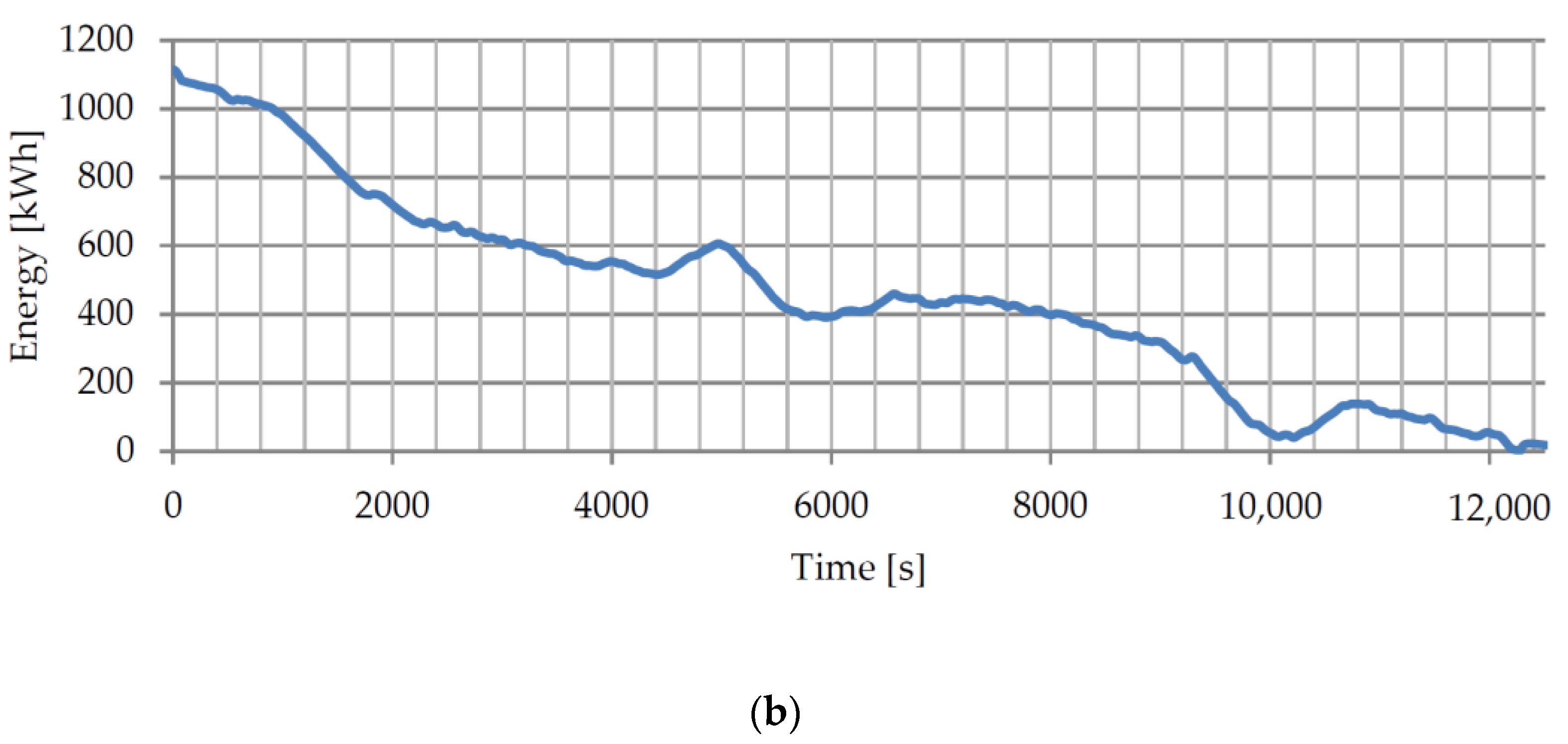 Vehicles 06 00028 g011b
