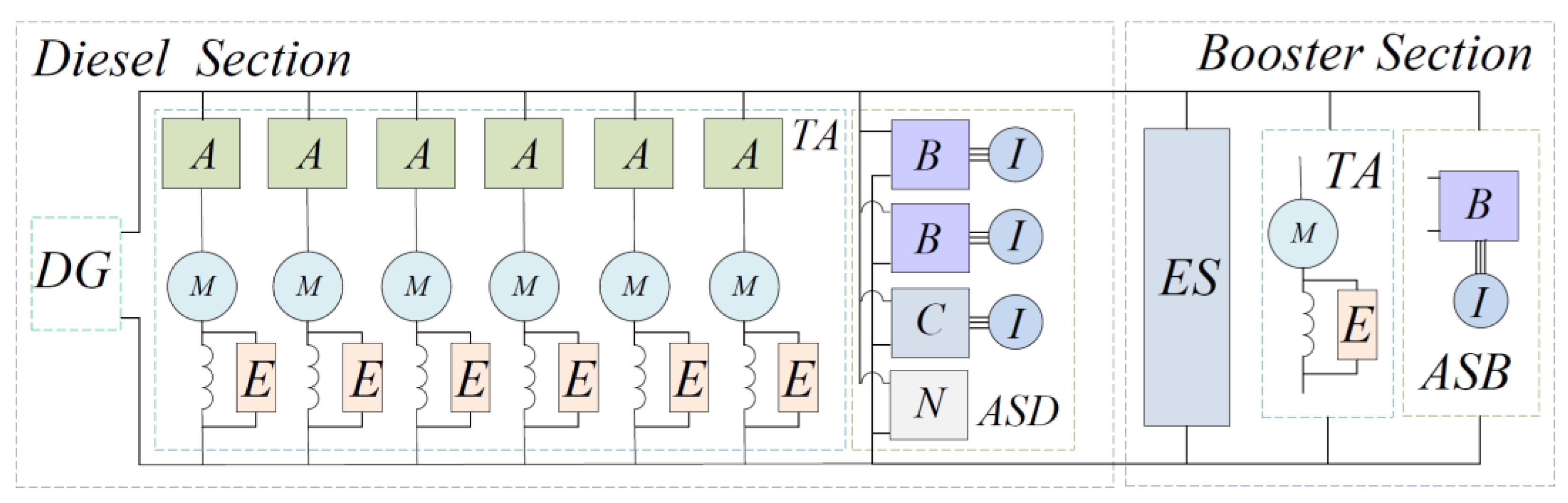 Vehicles 06 00028 g012