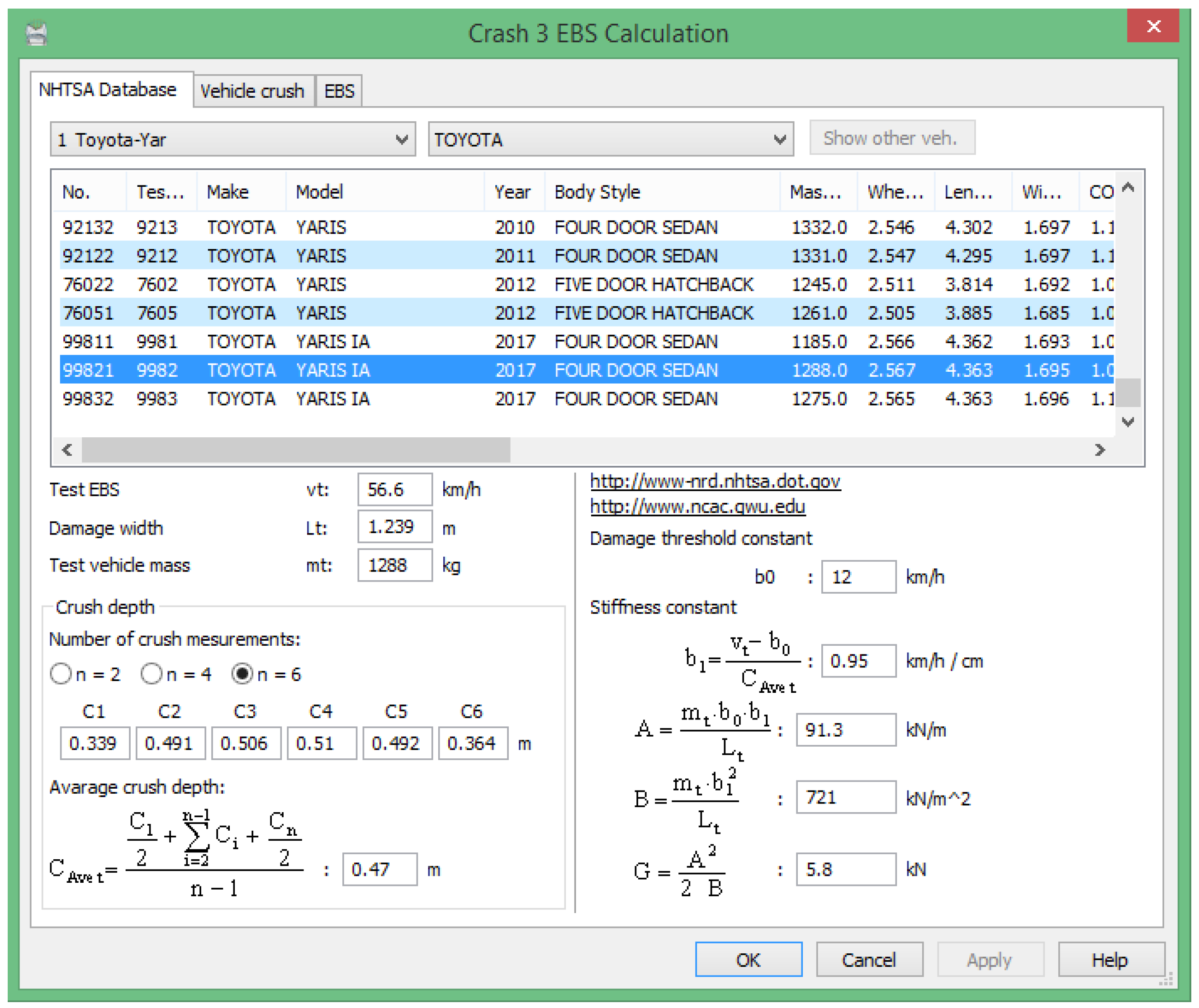 Vehicles 06 00029 g004