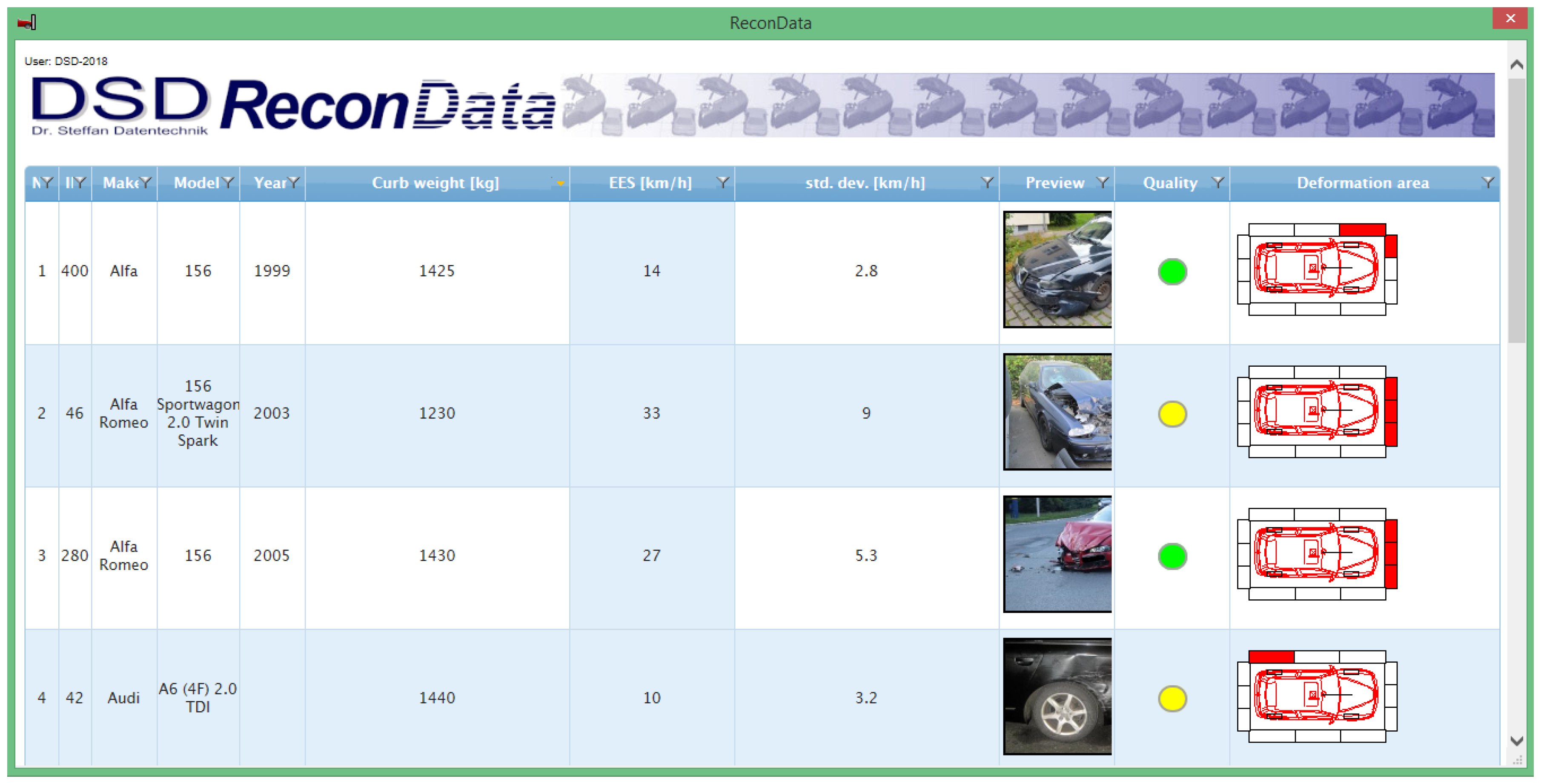 Vehicles 06 00029 g007