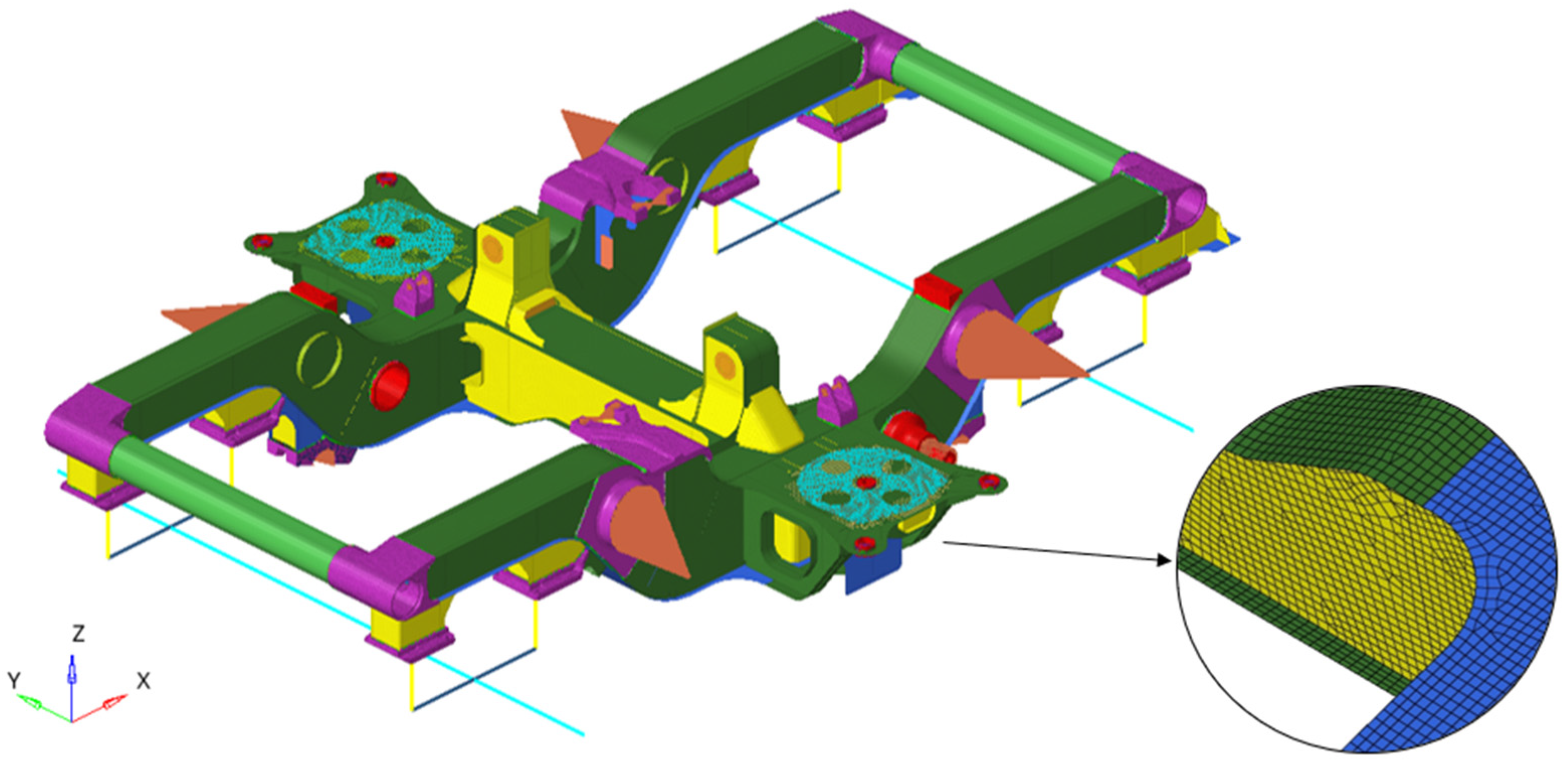 Vehicles 06 00030 g005
